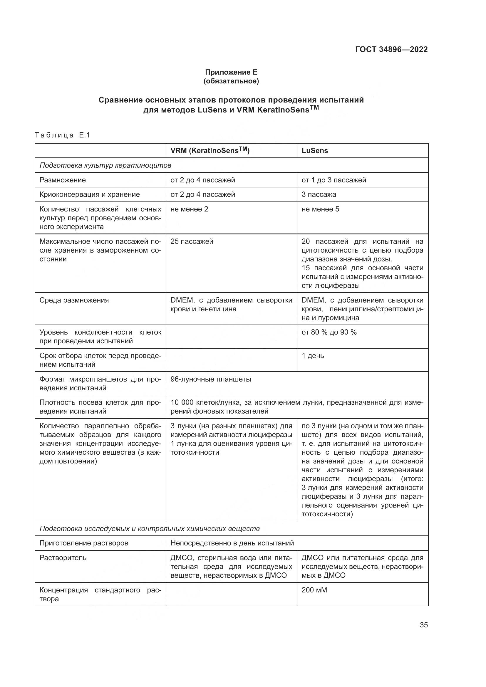 ГОСТ 34896-2022, страница 41