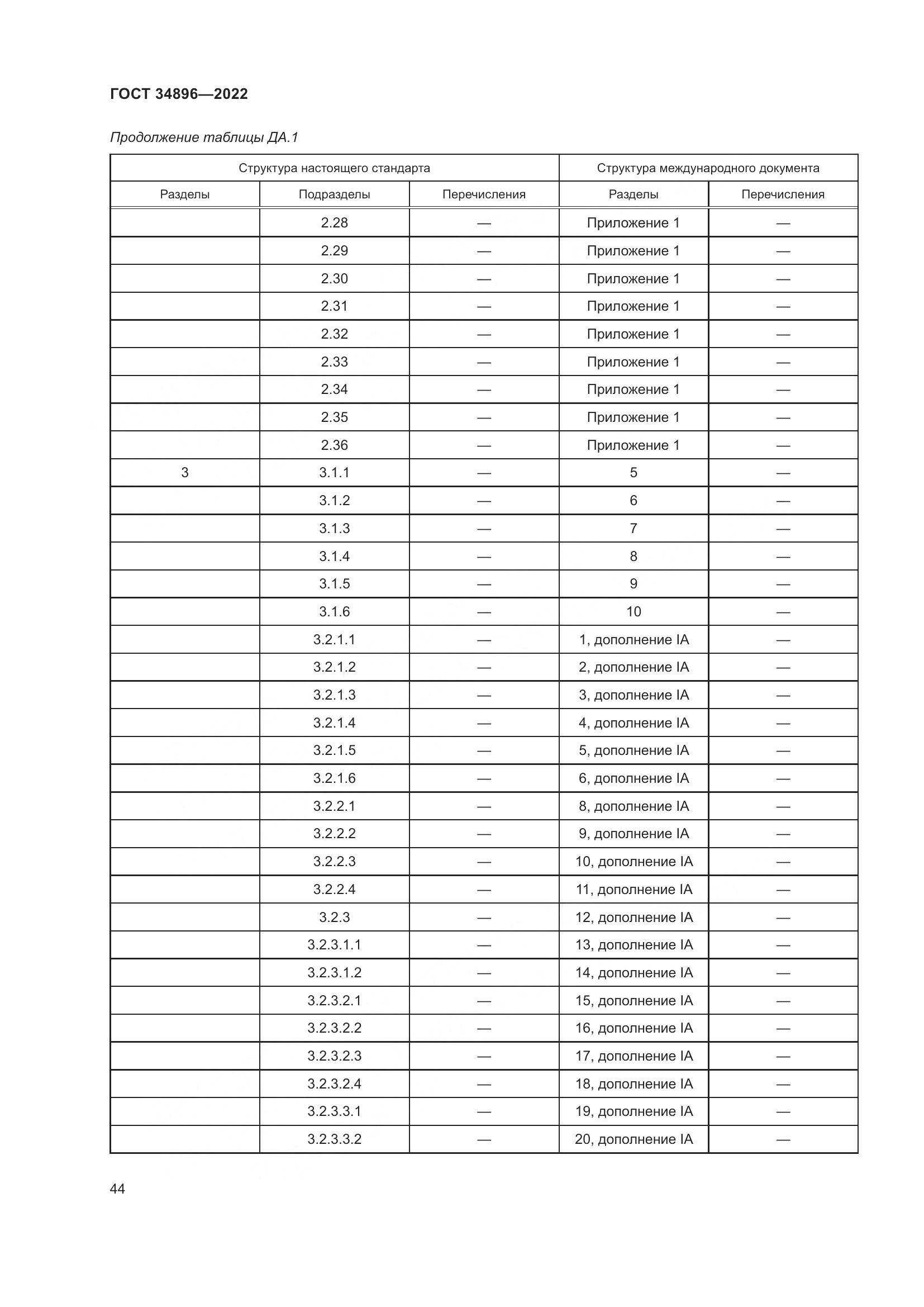 ГОСТ 34896-2022, страница 50
