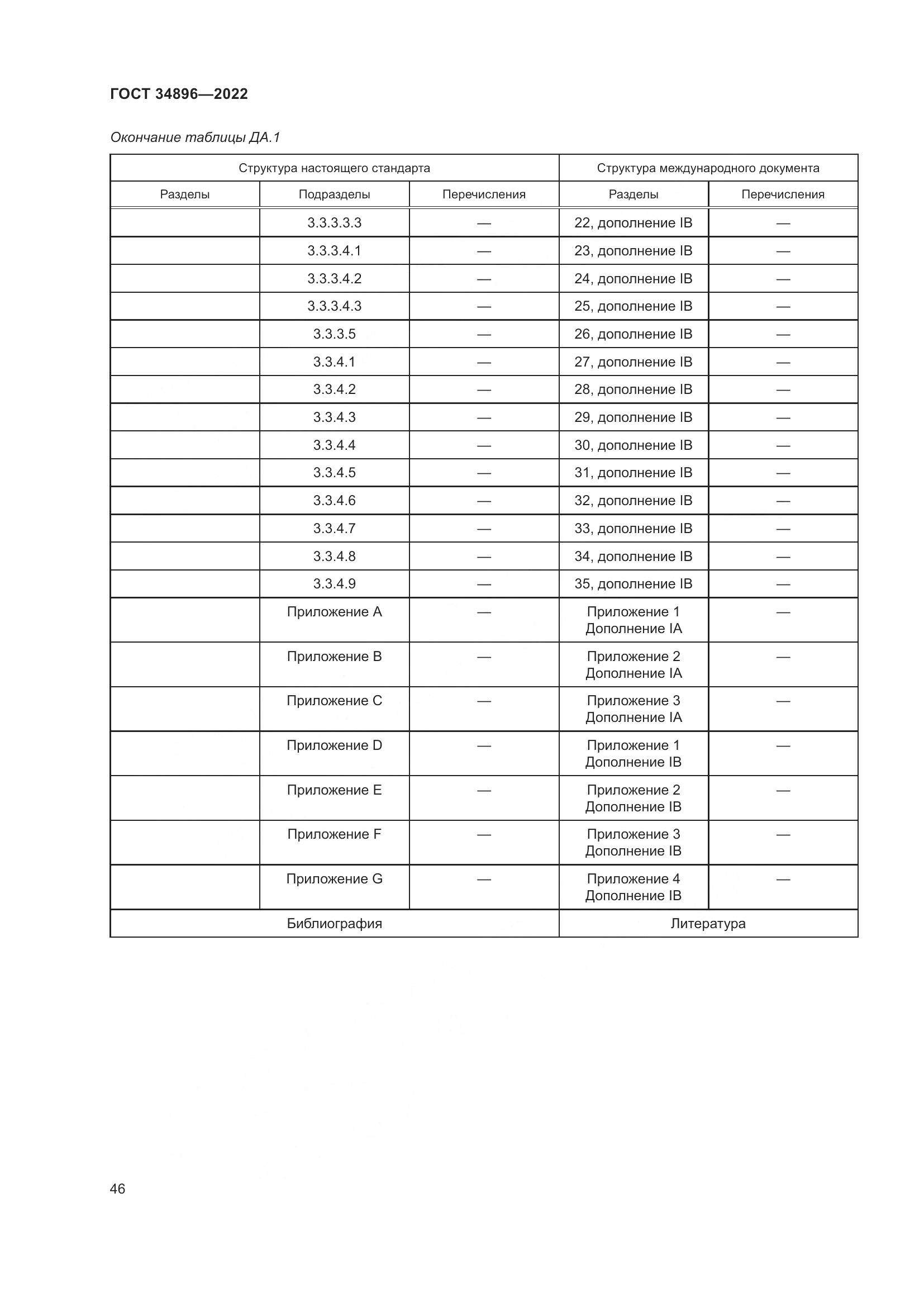 ГОСТ 34896-2022, страница 52