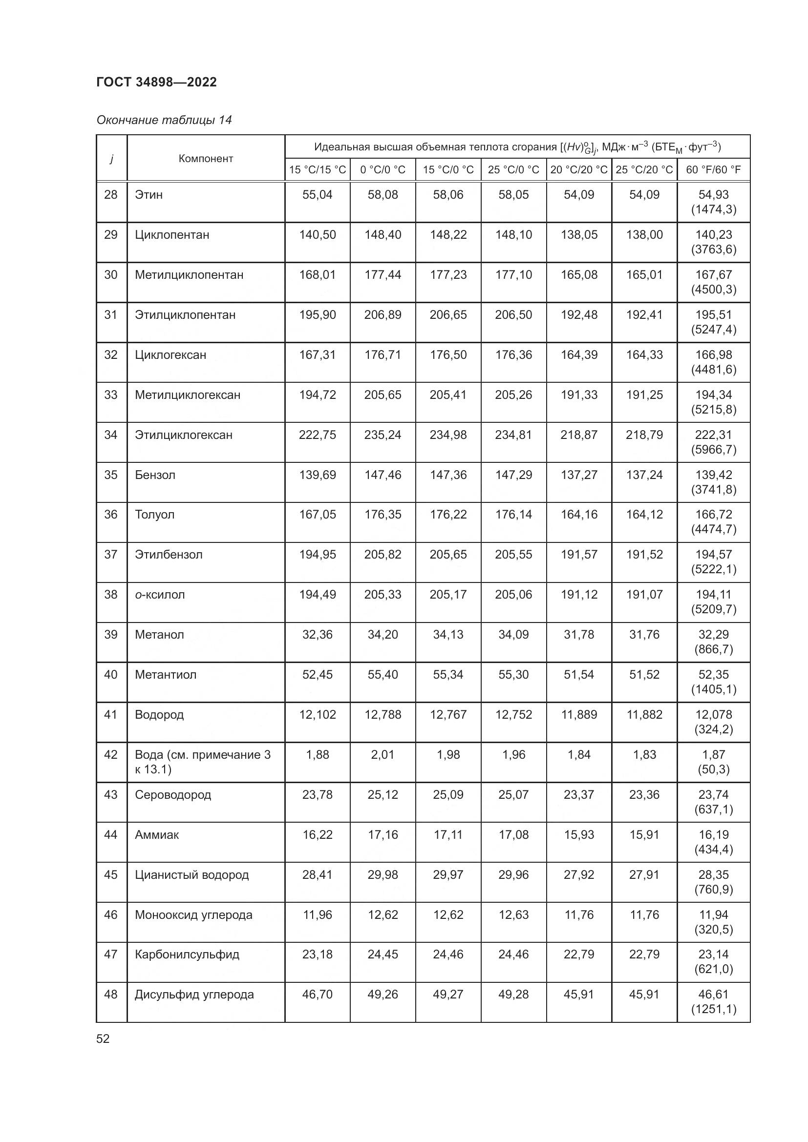ГОСТ 34898-2022, страница 59
