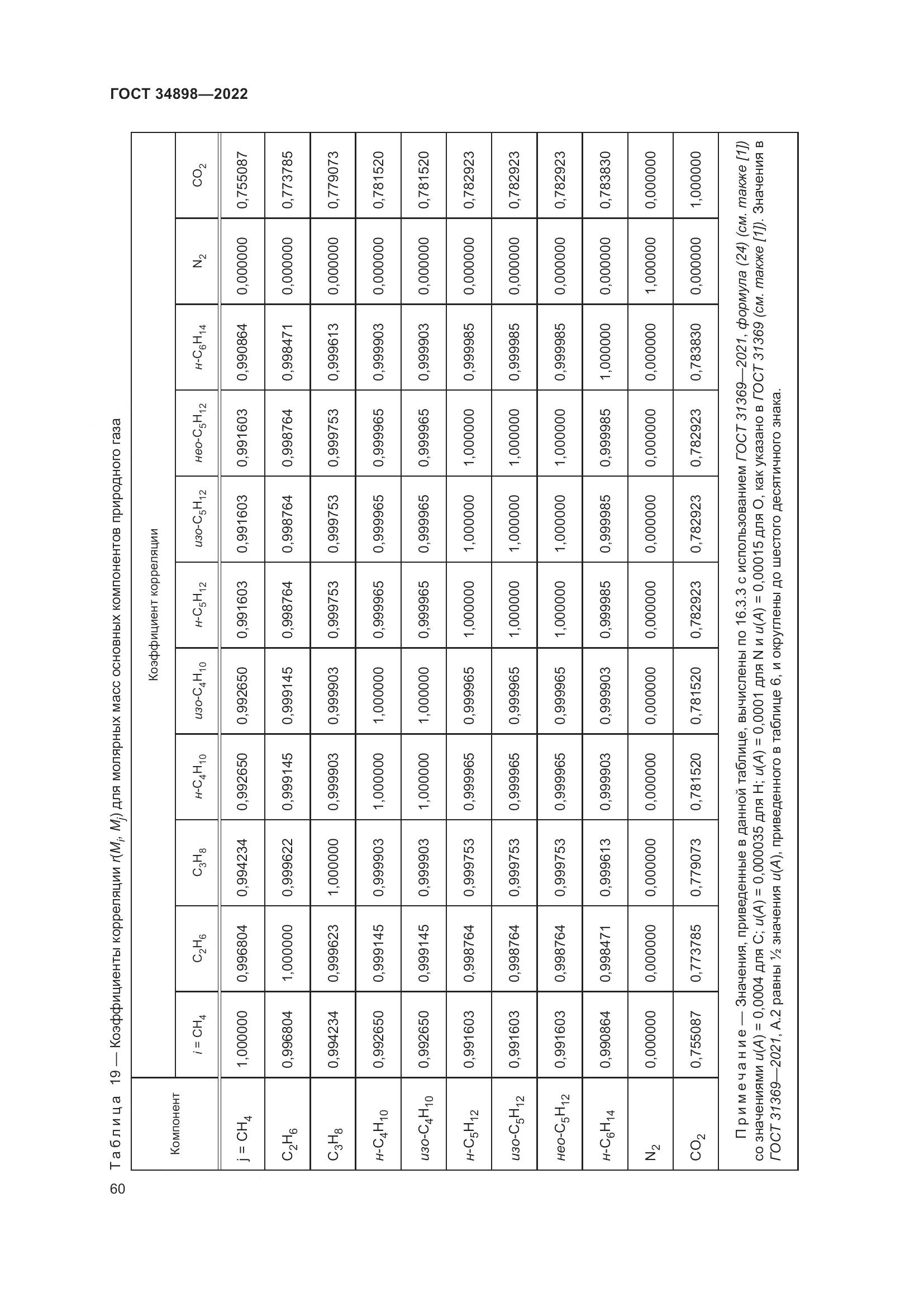 ГОСТ 34898-2022, страница 67