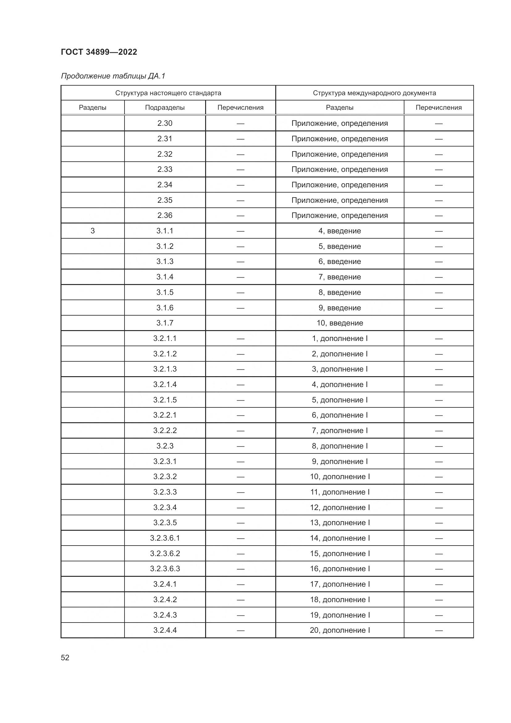 ГОСТ 34899-2022, страница 58