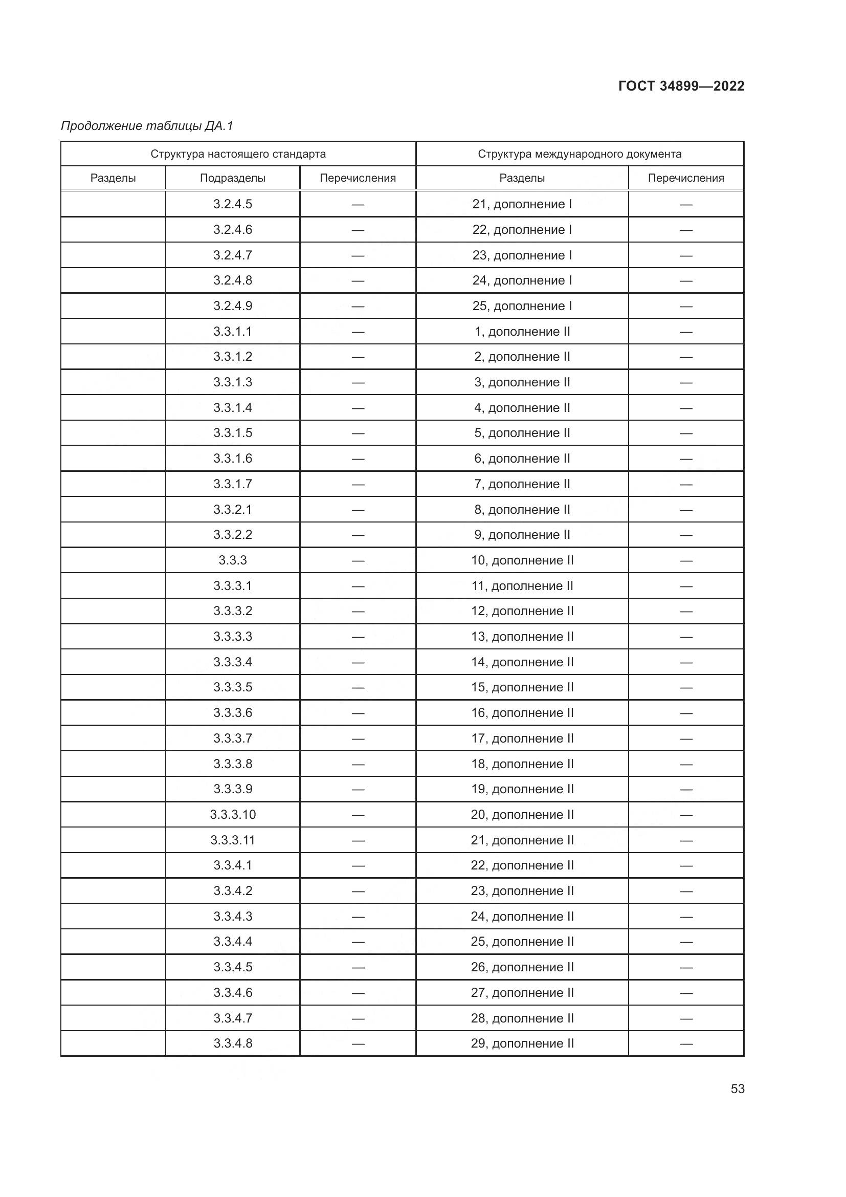 ГОСТ 34899-2022, страница 59