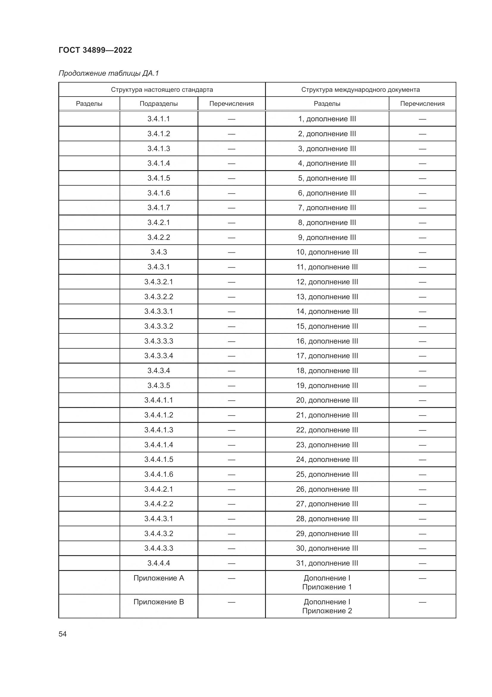 ГОСТ 34899-2022, страница 60
