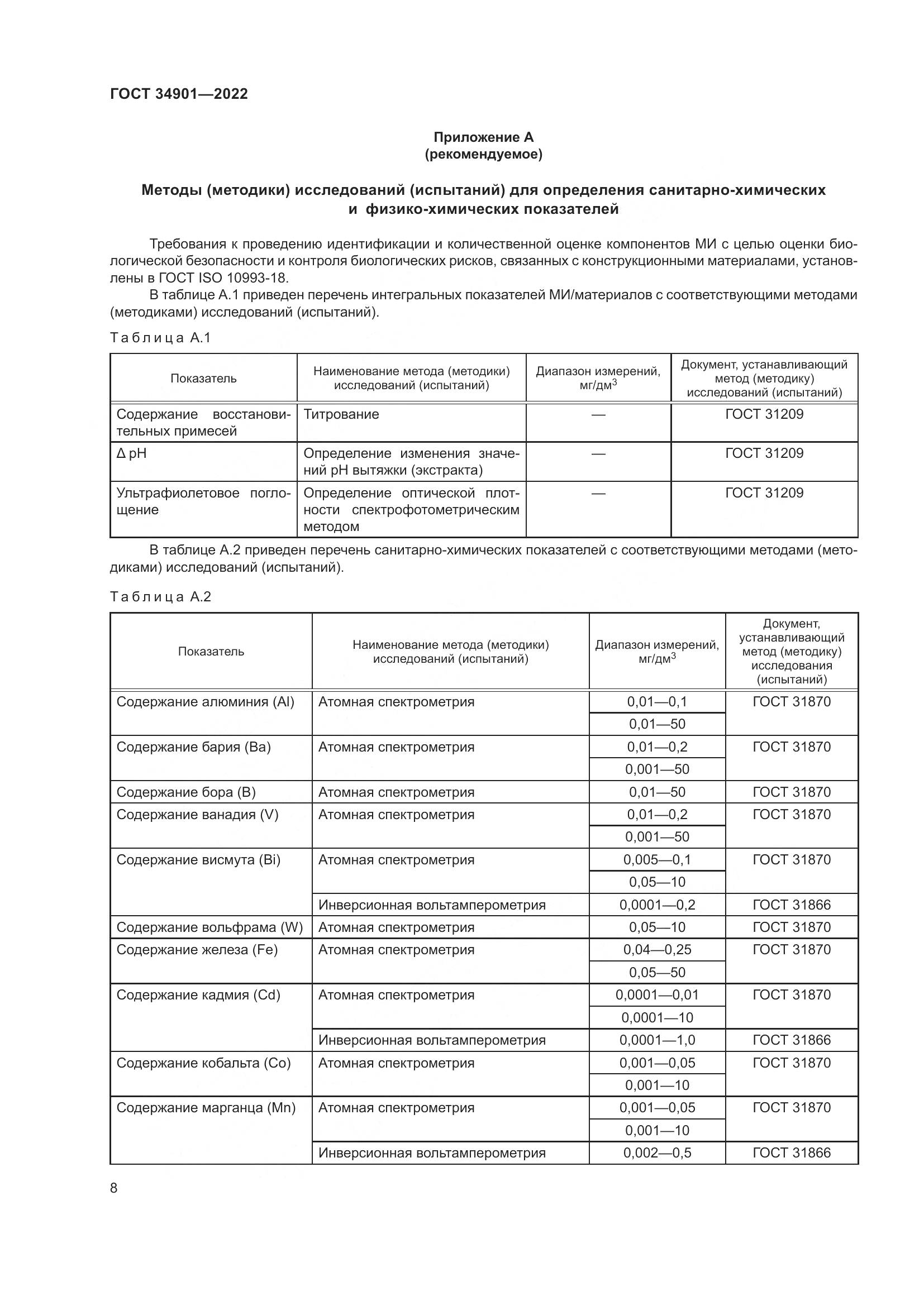 ГОСТ 34901-2022, страница 12