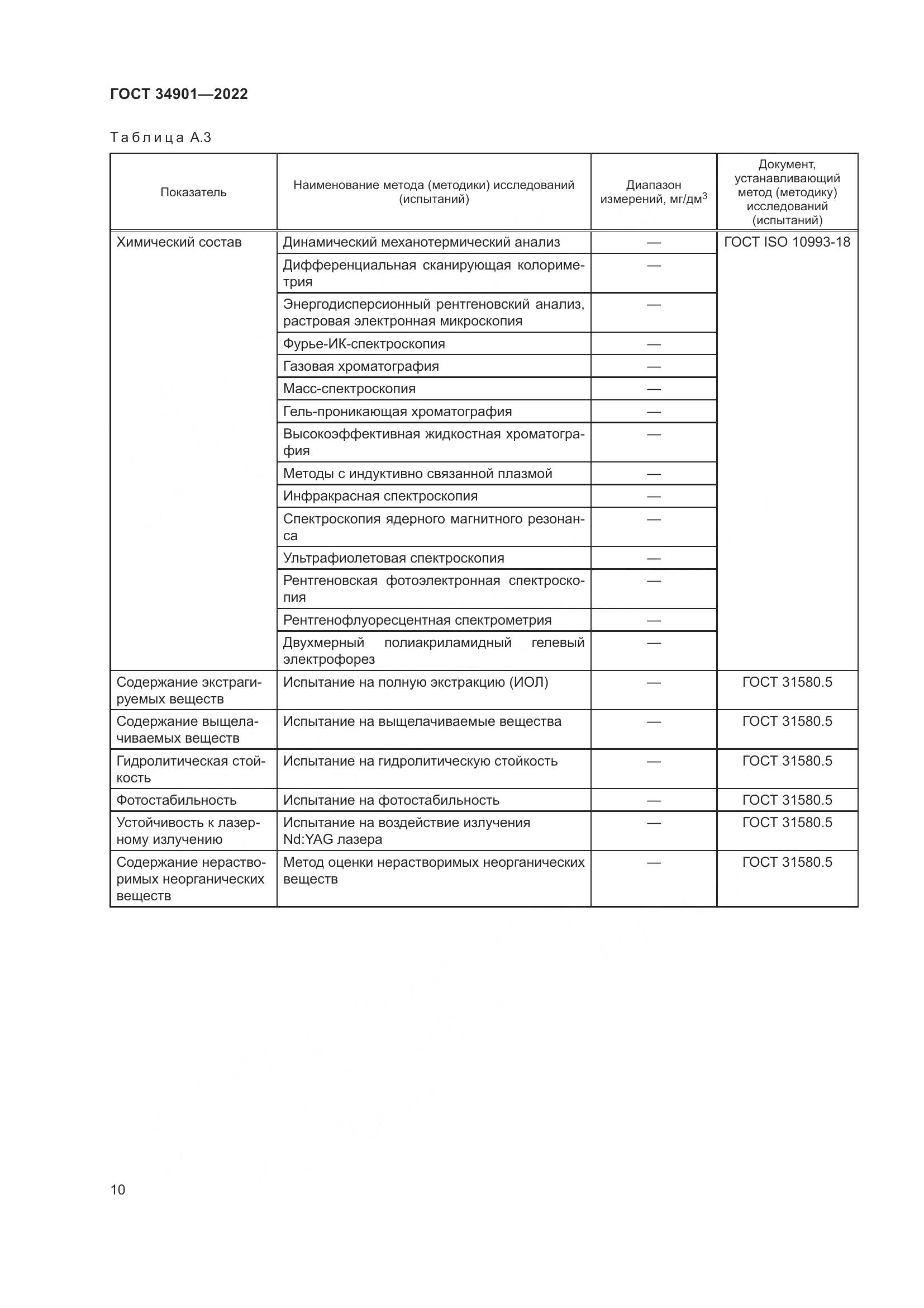 ГОСТ 34901-2022, страница 14