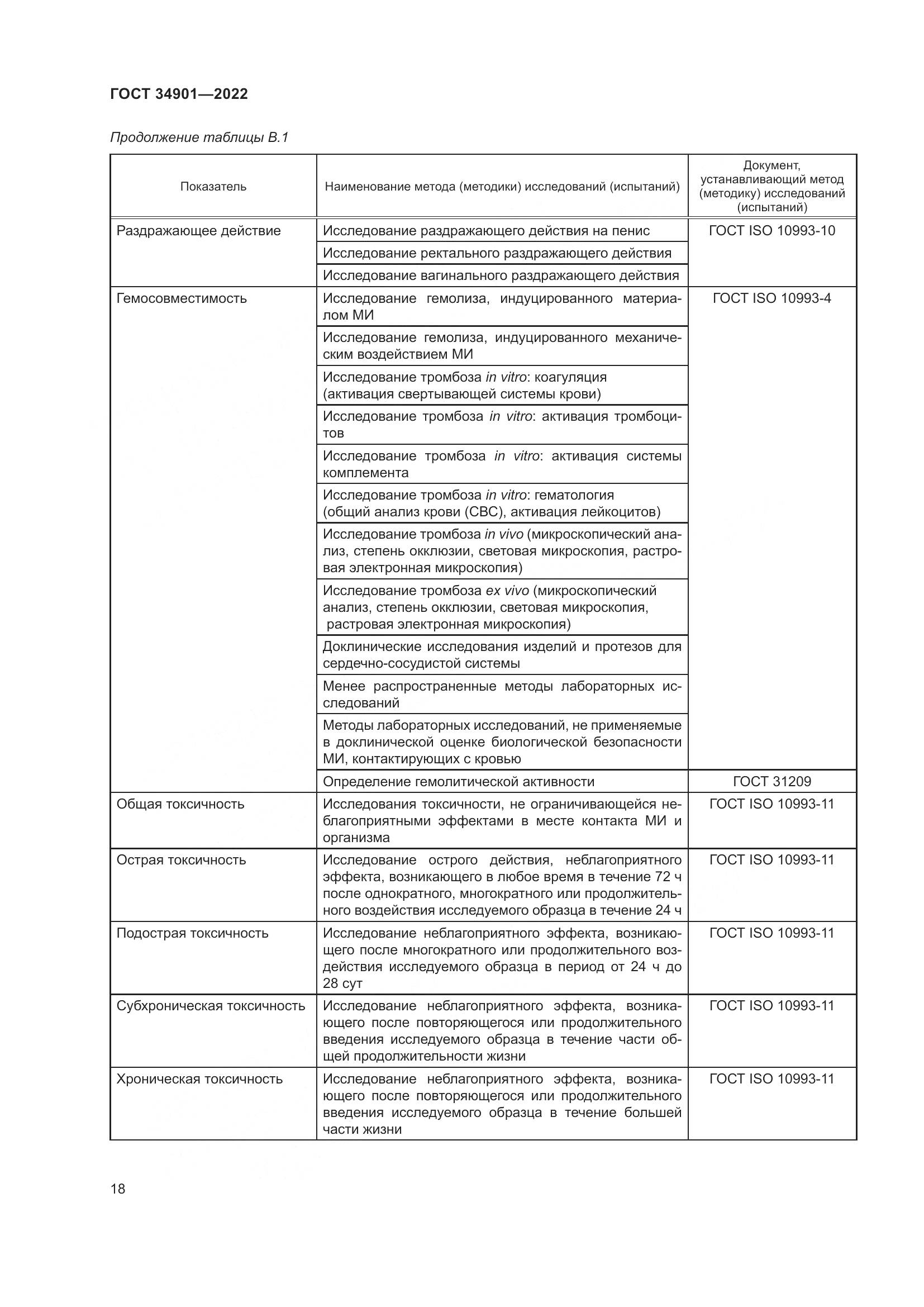 ГОСТ 34901-2022, страница 22
