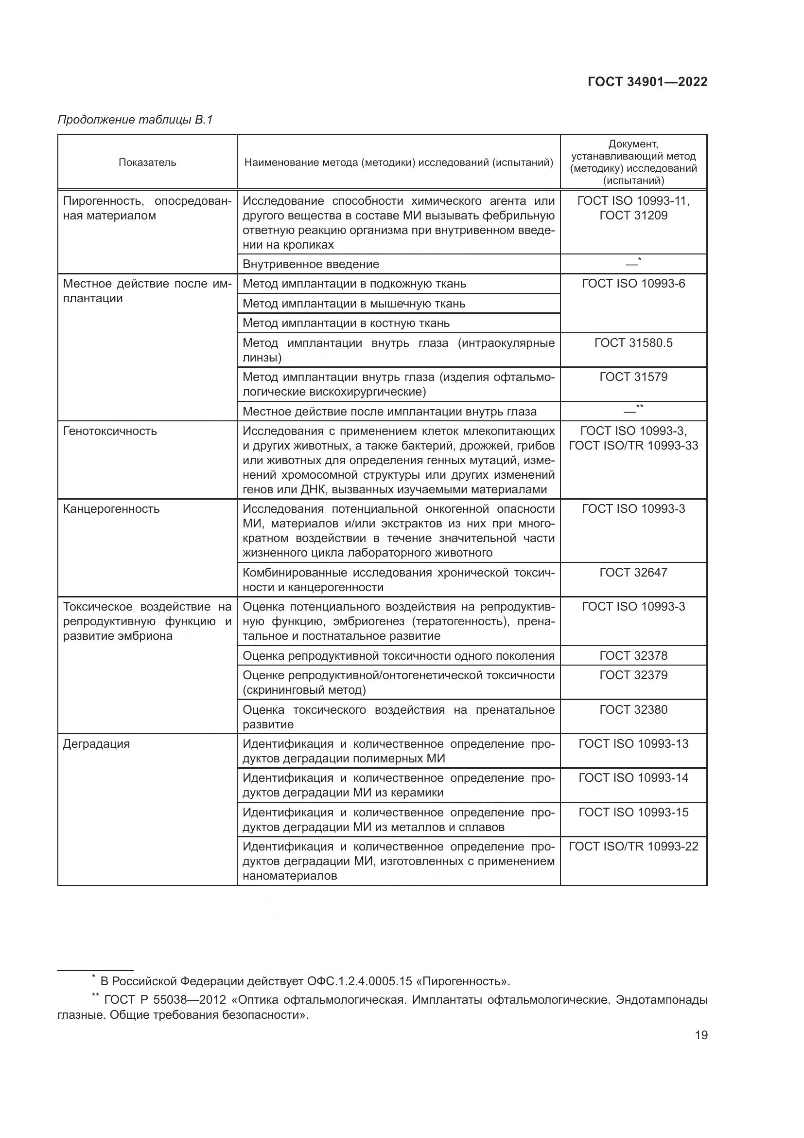 ГОСТ 34901-2022, страница 23