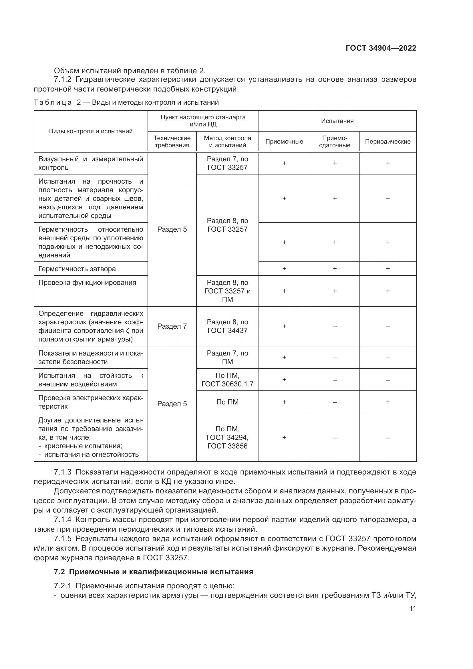ГОСТ 34904-2022, страница 15
