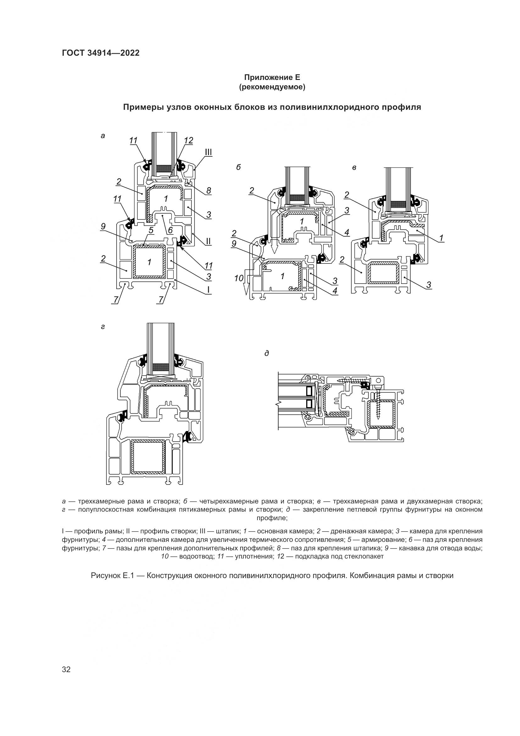 ГОСТ 34914-2022, страница 36