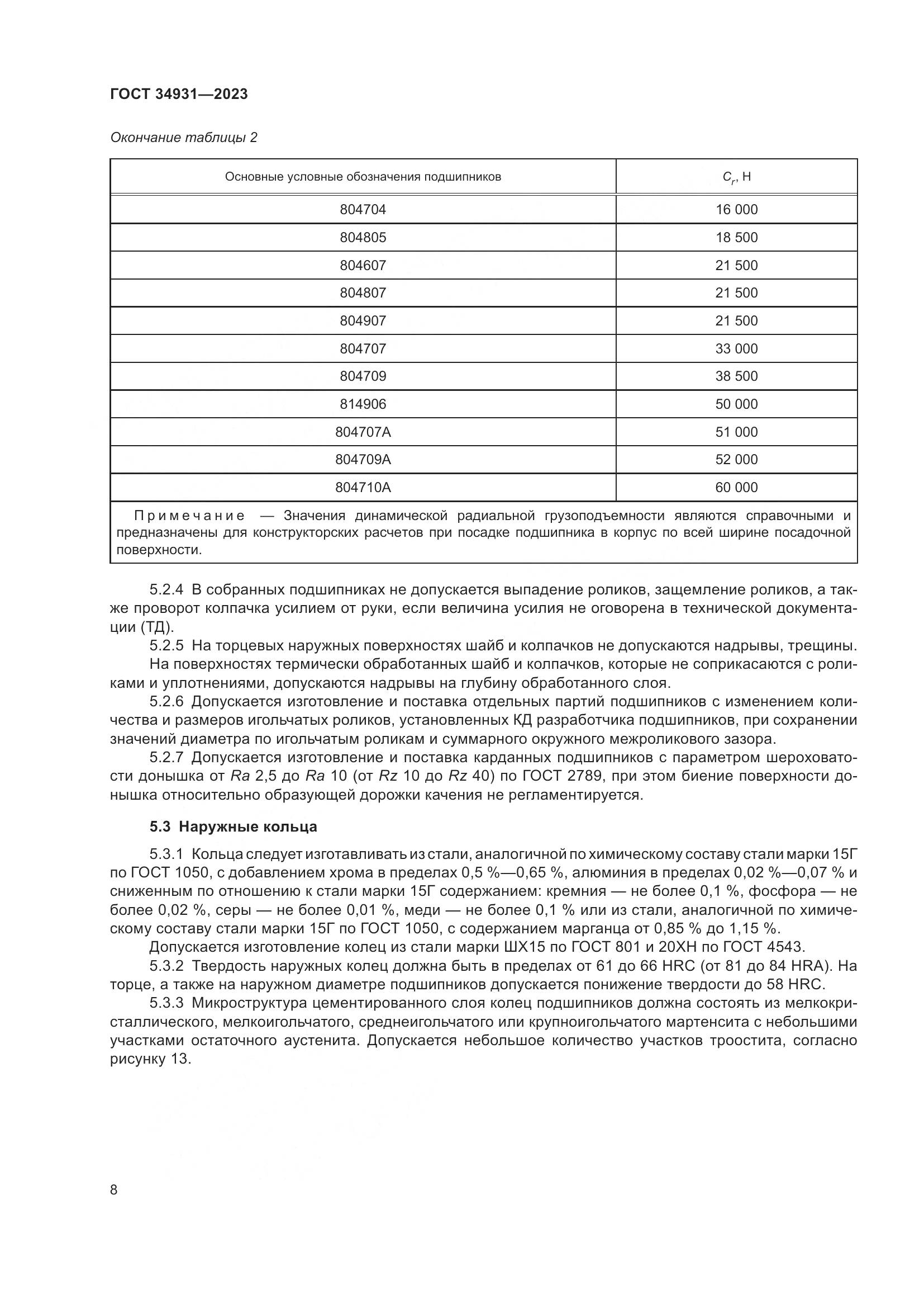 ГОСТ 34931-2023, страница 12