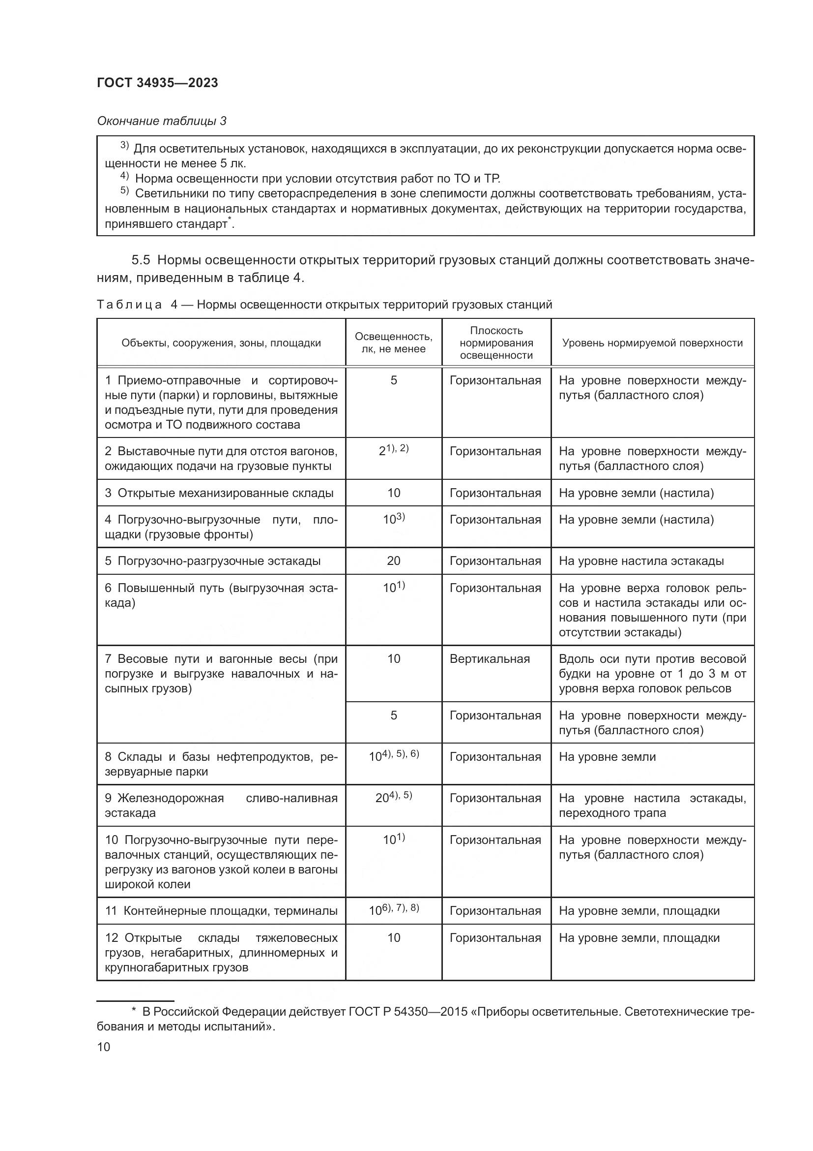 ГОСТ 34935-2023, страница 14