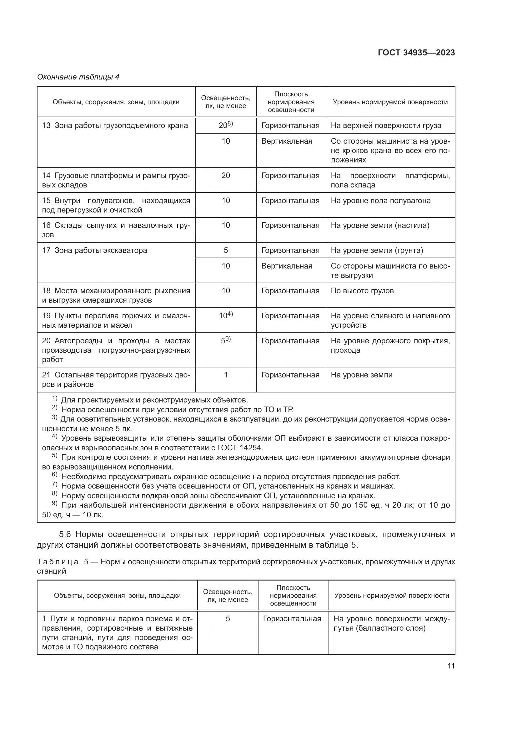 ГОСТ 34935-2023, страница 15