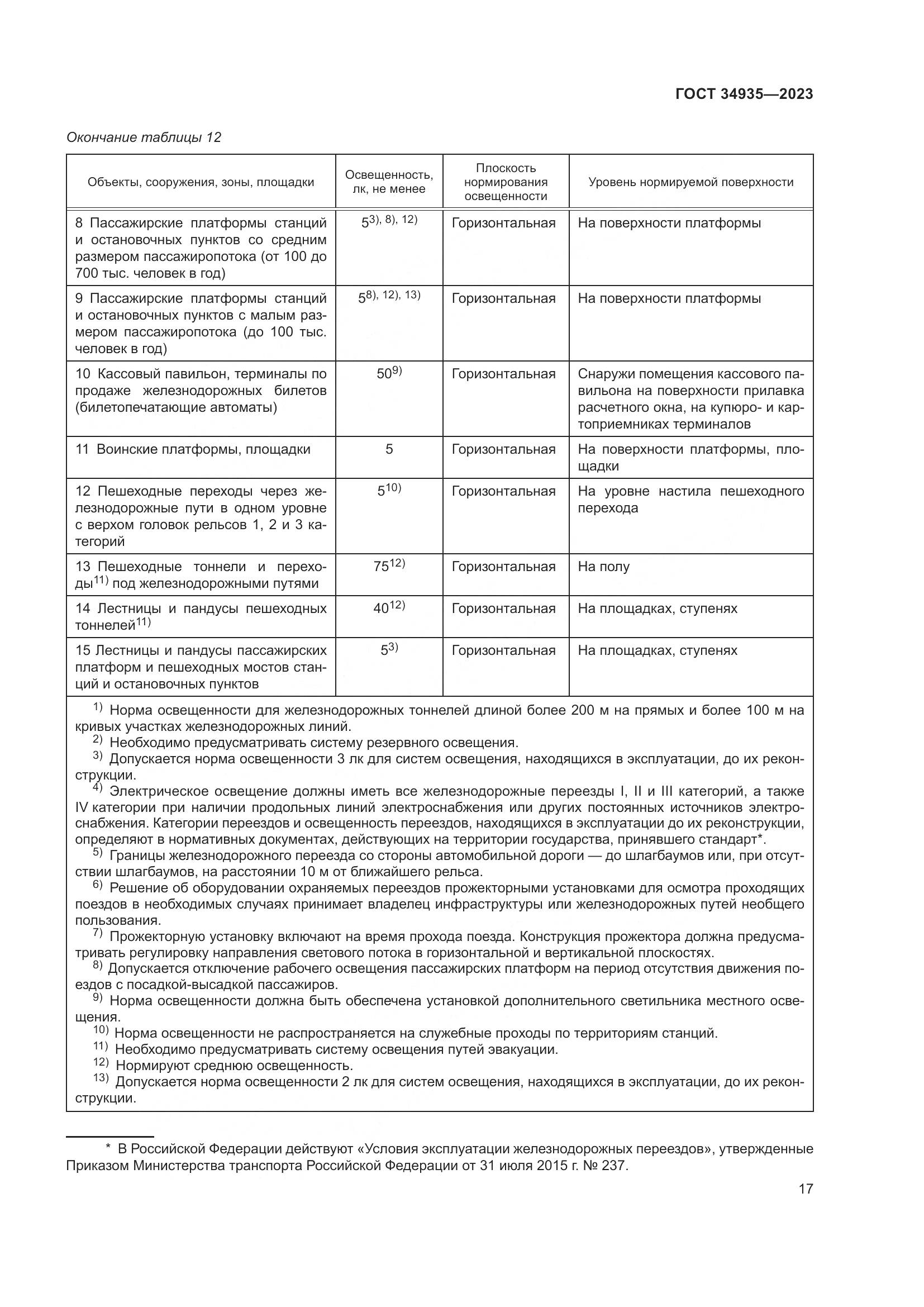 ГОСТ 34935-2023, страница 21