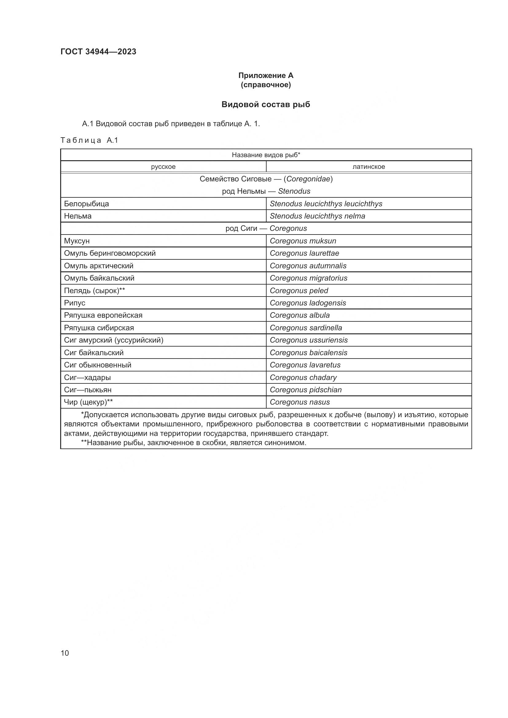 ГОСТ 34944-2023, страница 14