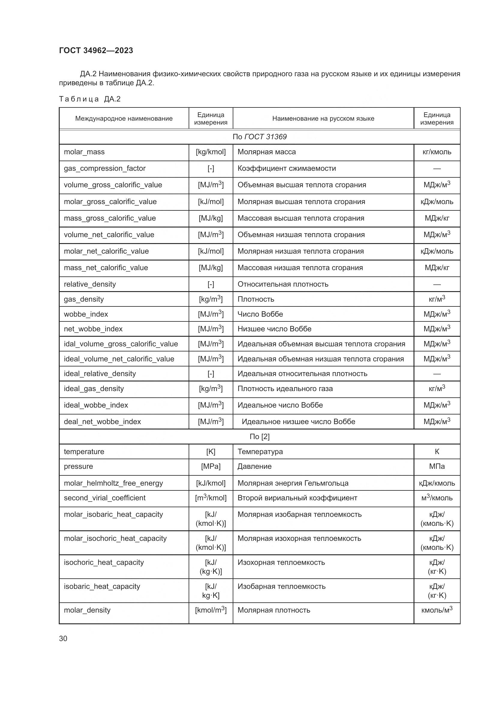 ГОСТ 34962-2023, страница 34