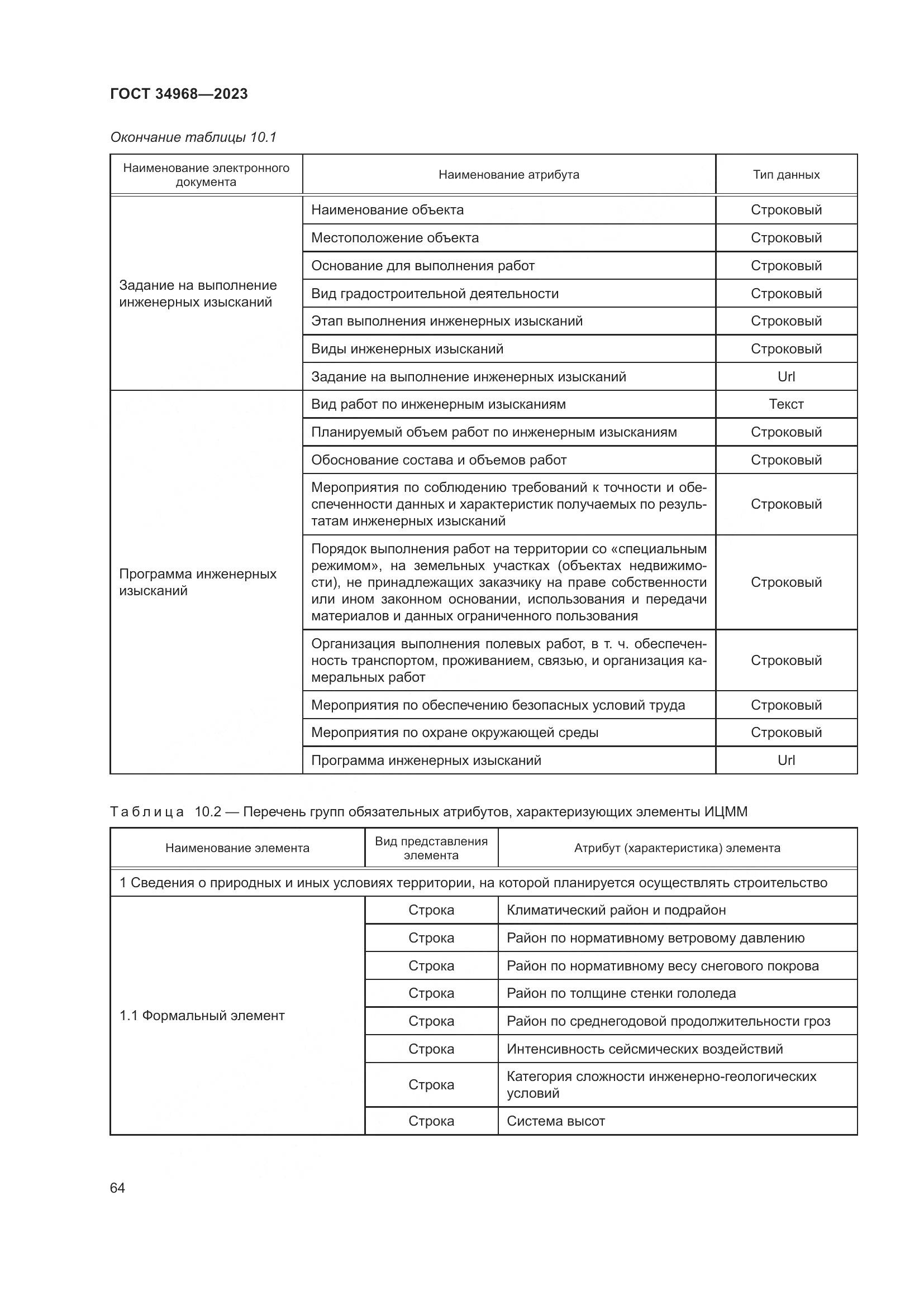 ГОСТ 34968-2023, страница 69