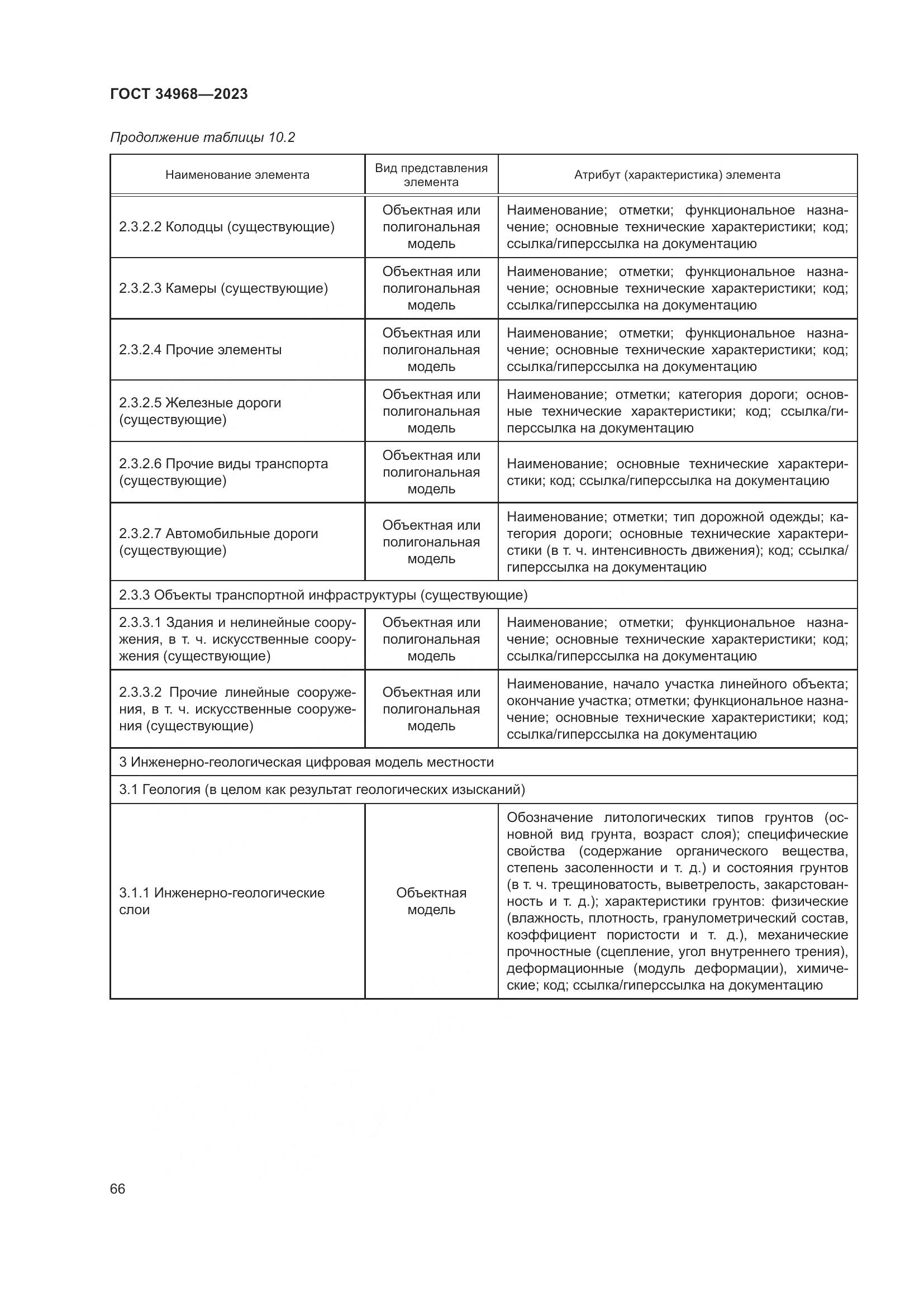 ГОСТ 34968-2023, страница 71