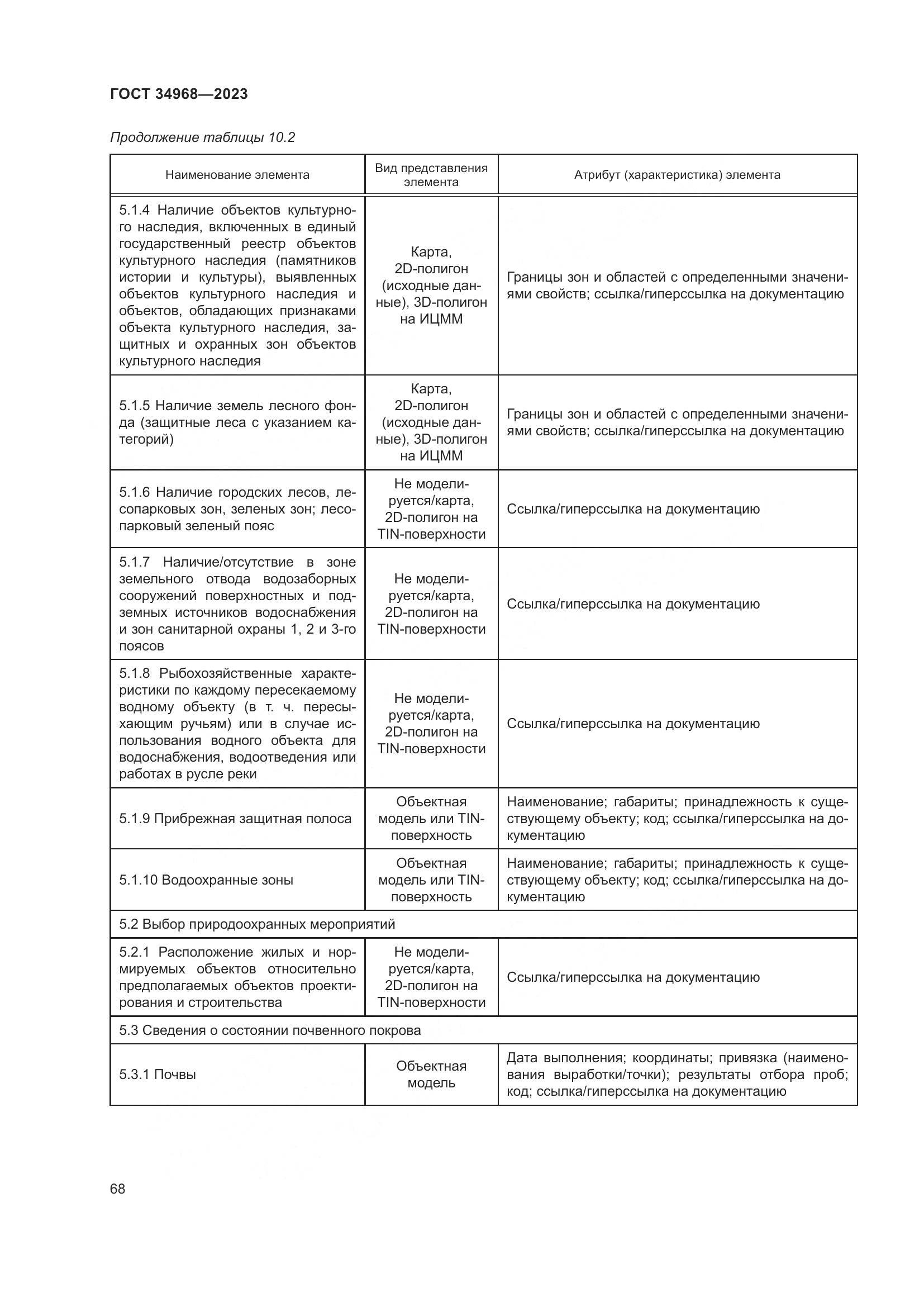 ГОСТ 34968-2023, страница 73