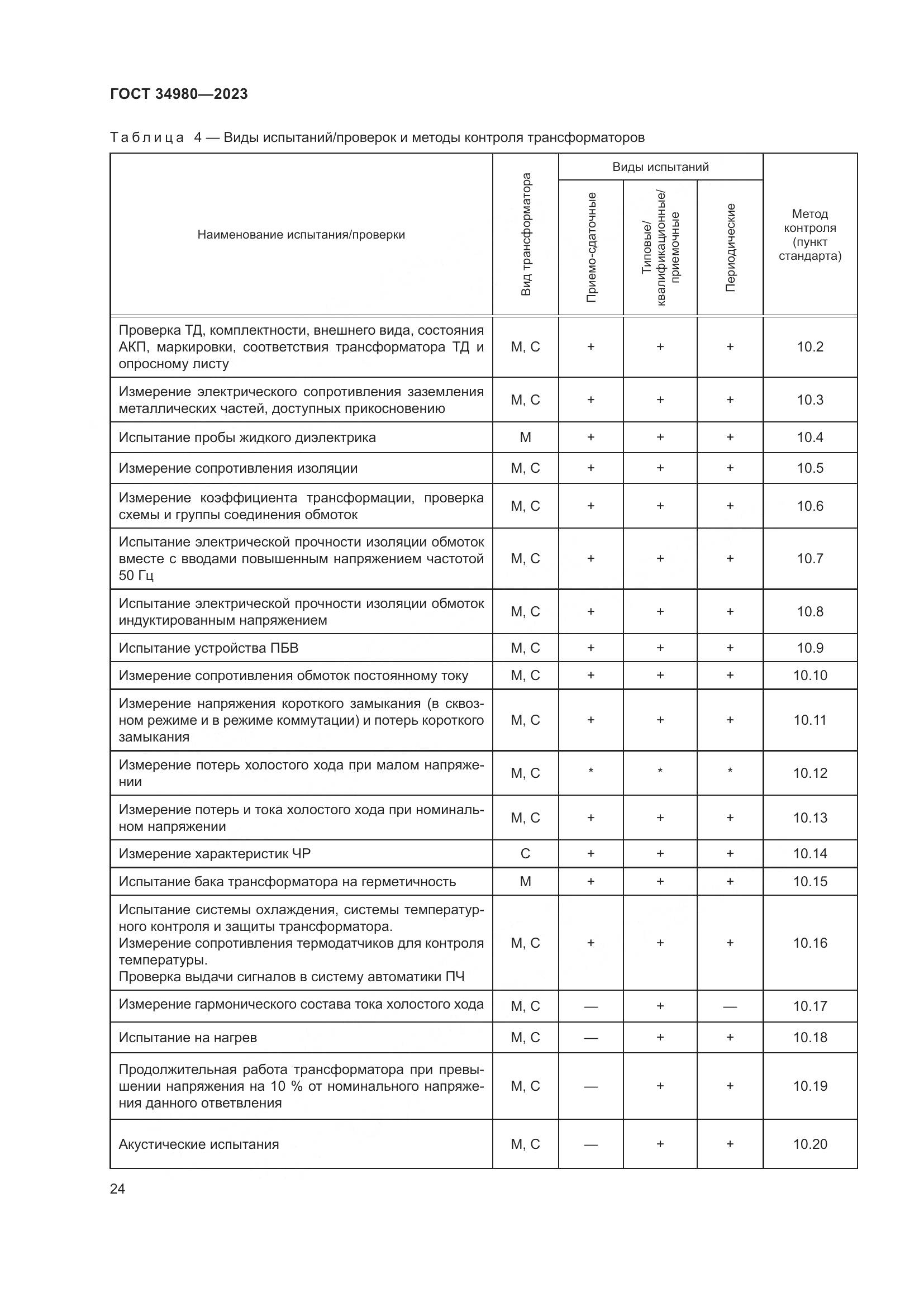 ГОСТ 34980-2023, страница 29
