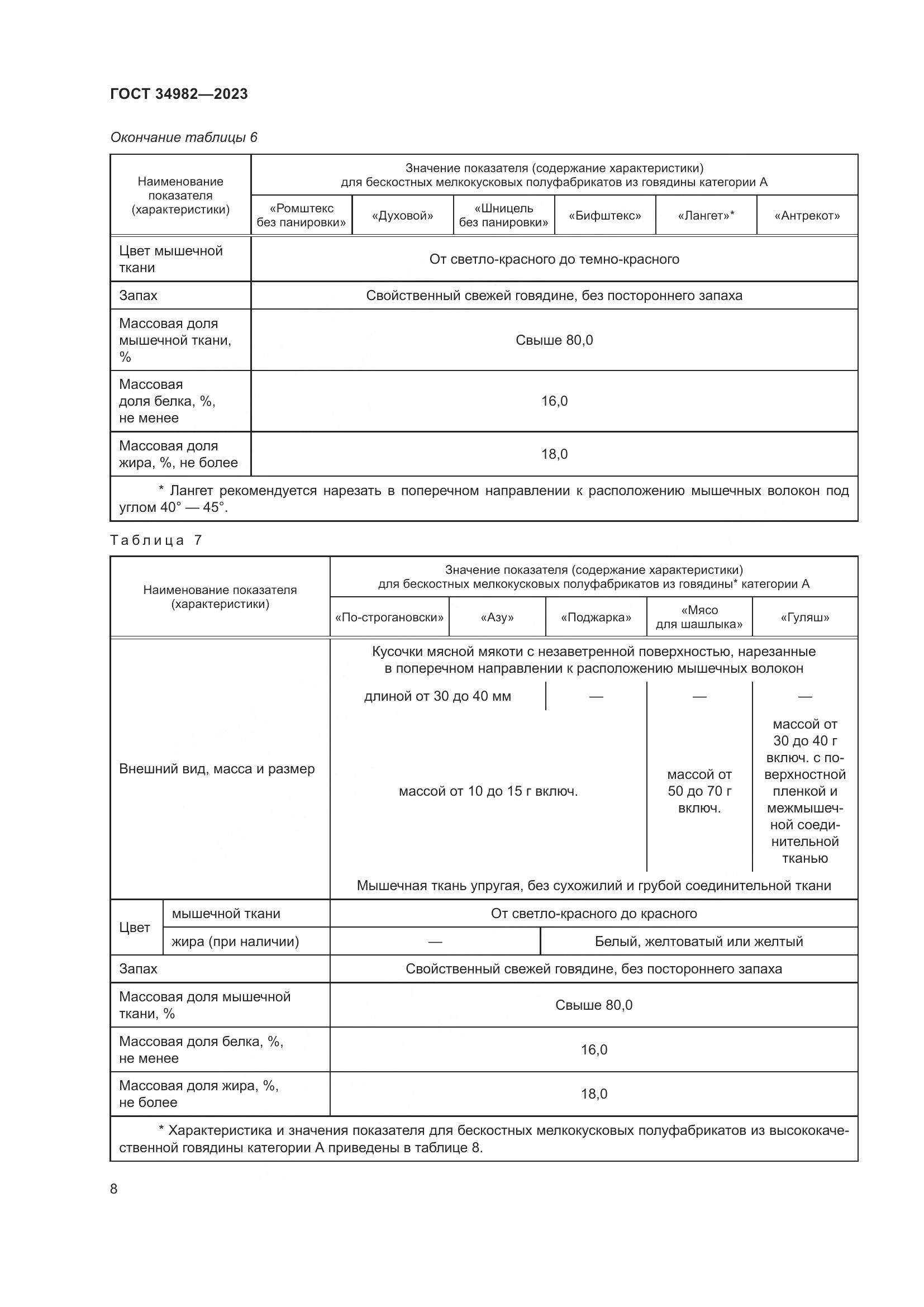 ГОСТ 34982-2023, страница 12