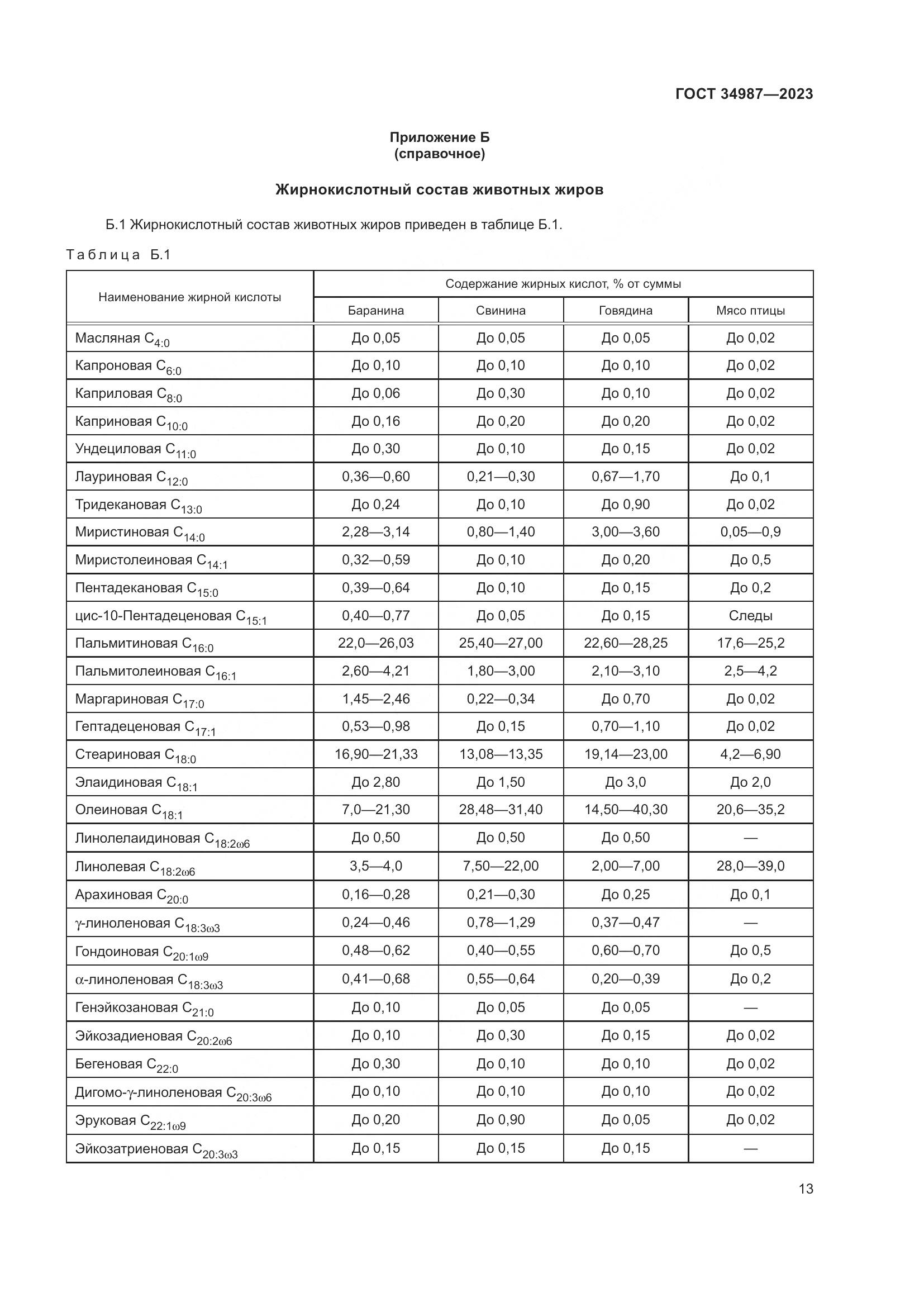 ГОСТ 34987-2023, страница 17
