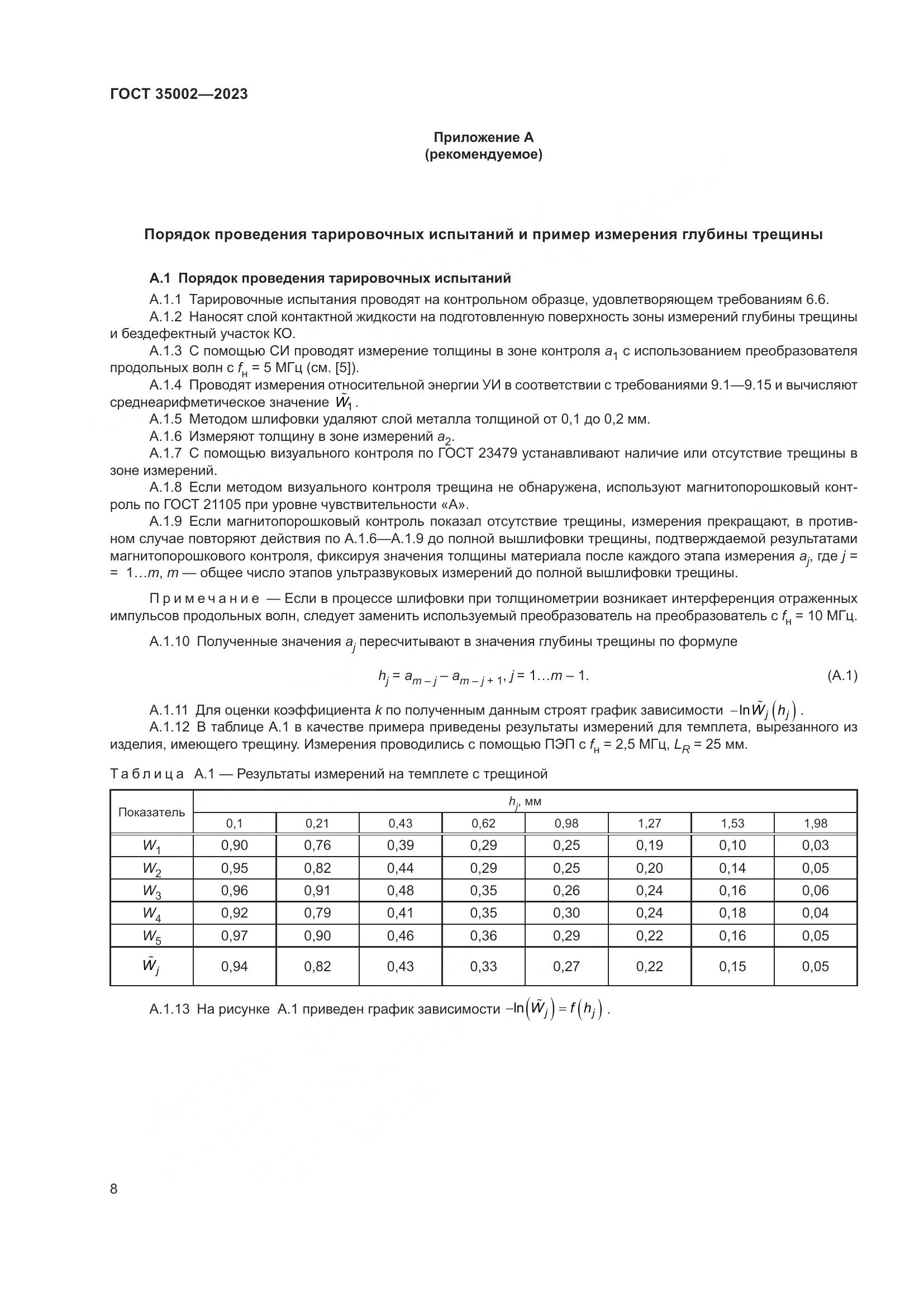 ГОСТ 35002-2023, страница 15