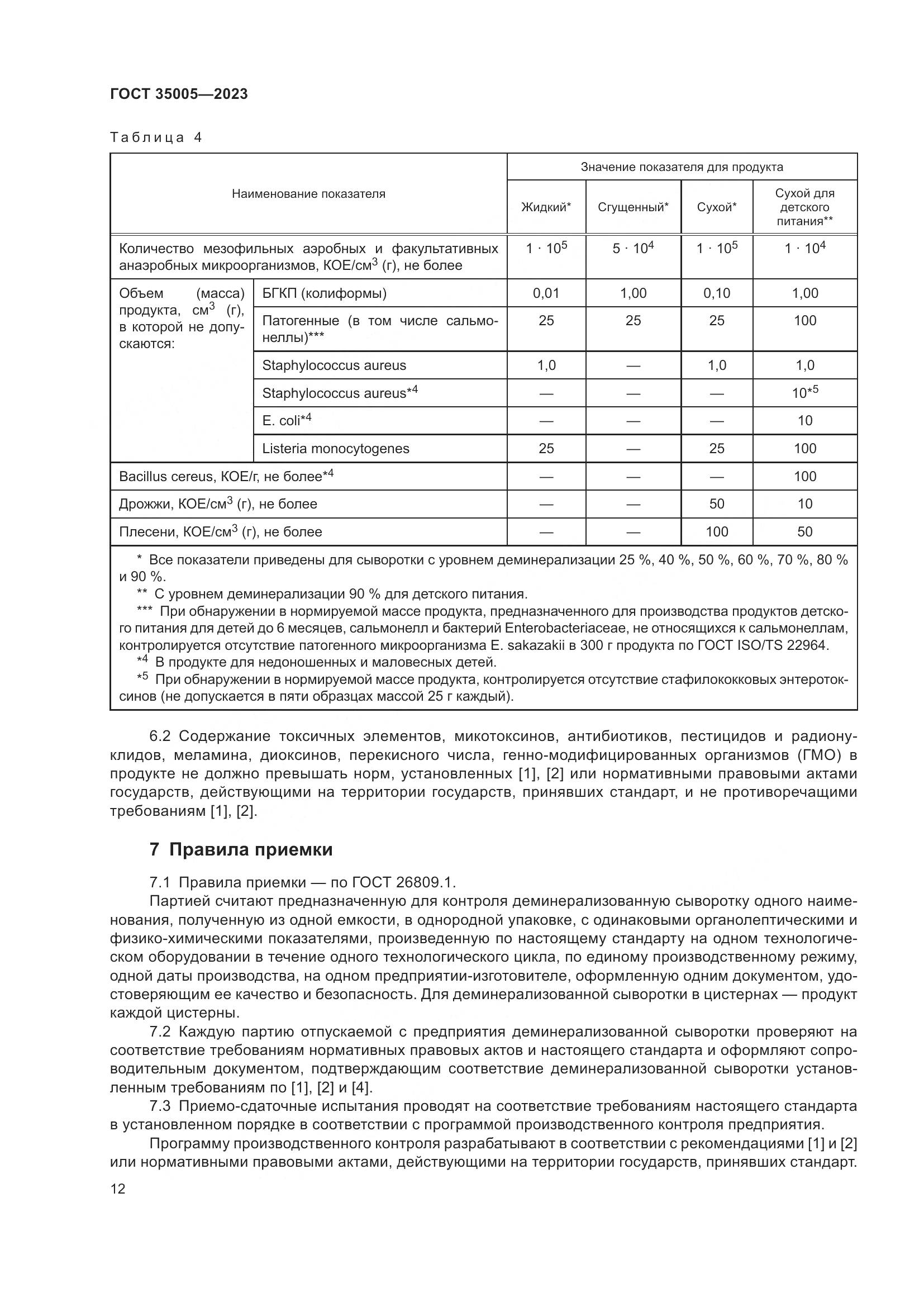 ГОСТ 35005-2023, страница 16