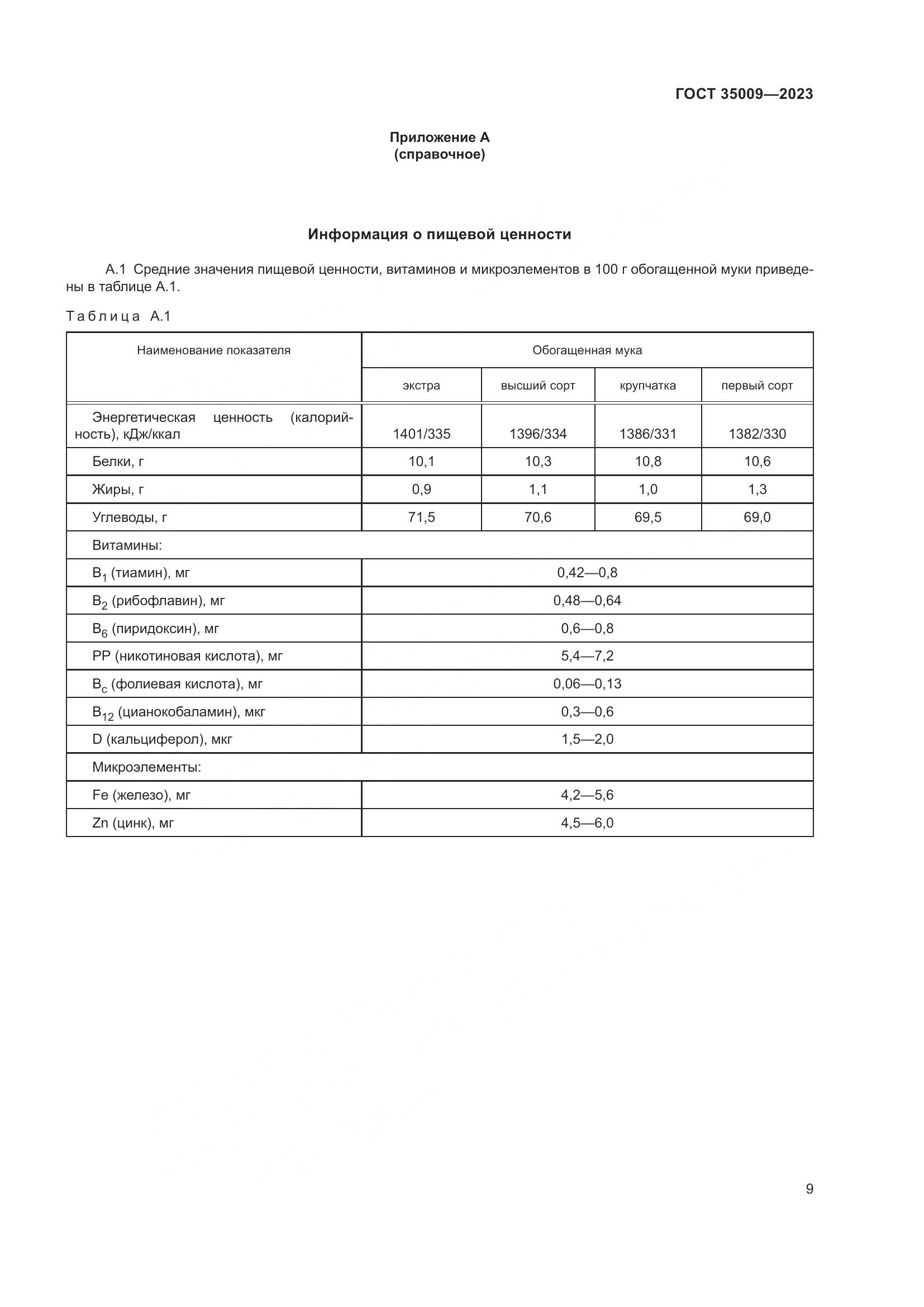 ГОСТ 35009-2023, страница 14