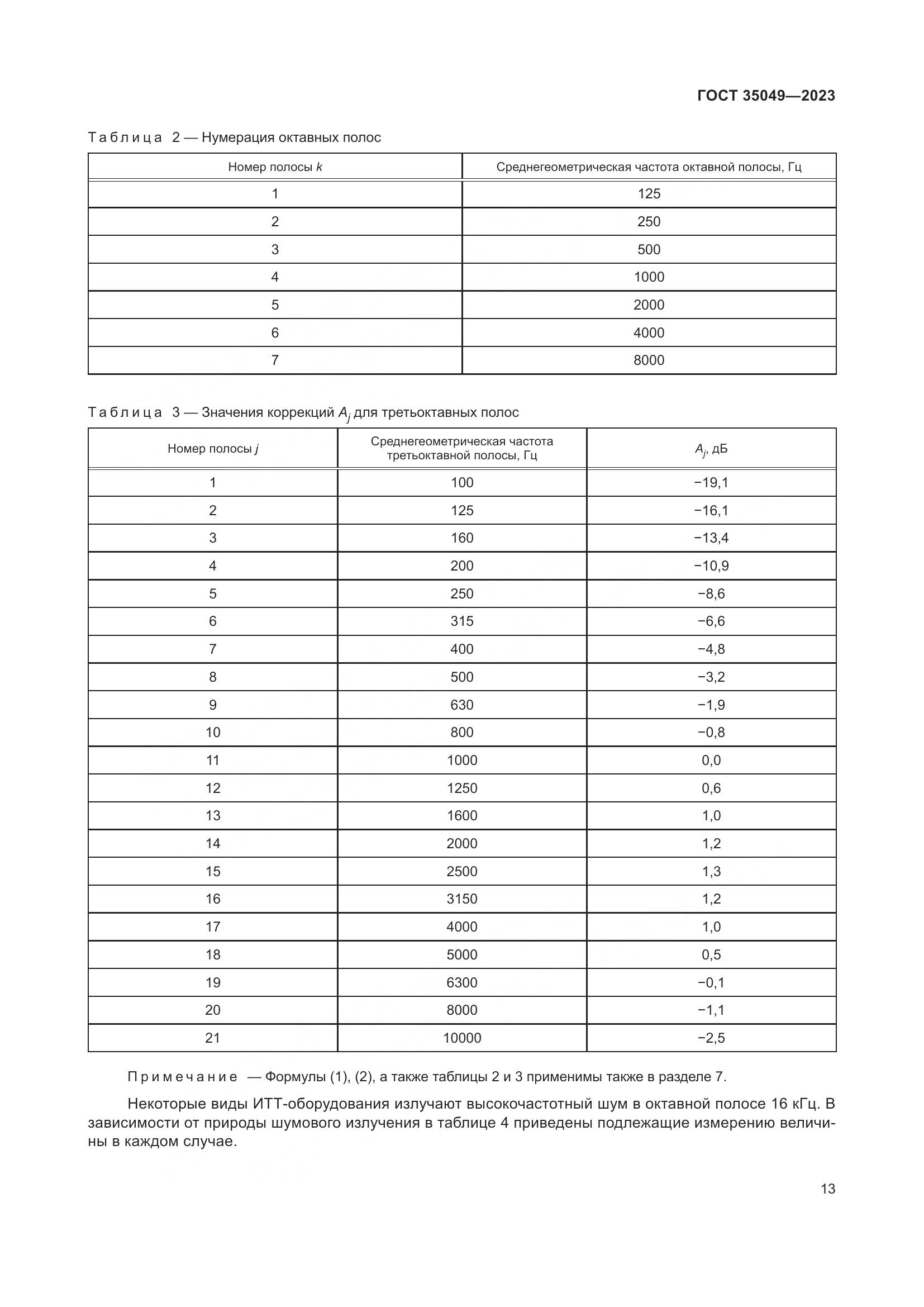 ГОСТ 35049-2023, страница 19