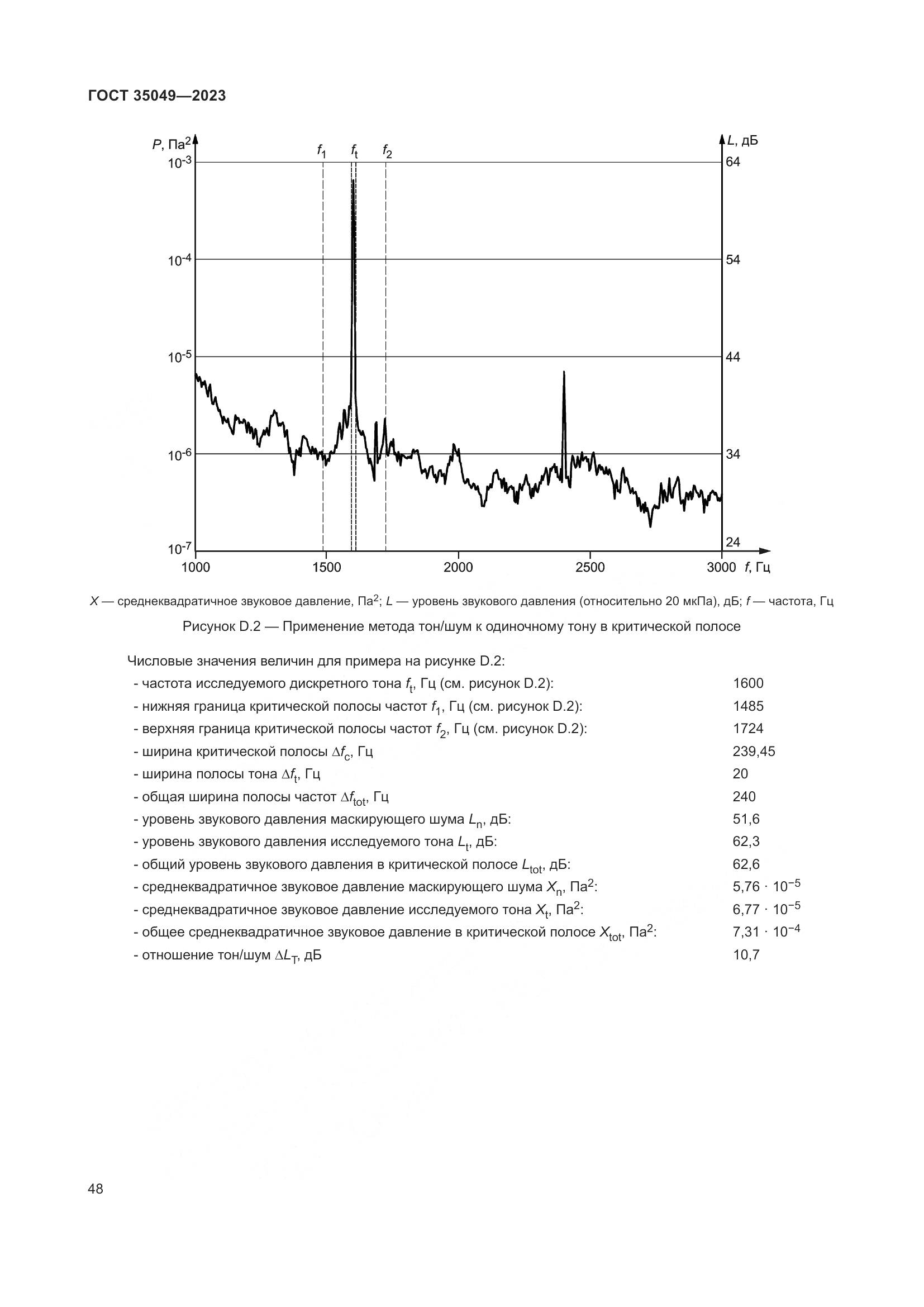 ГОСТ 35049-2023, страница 54