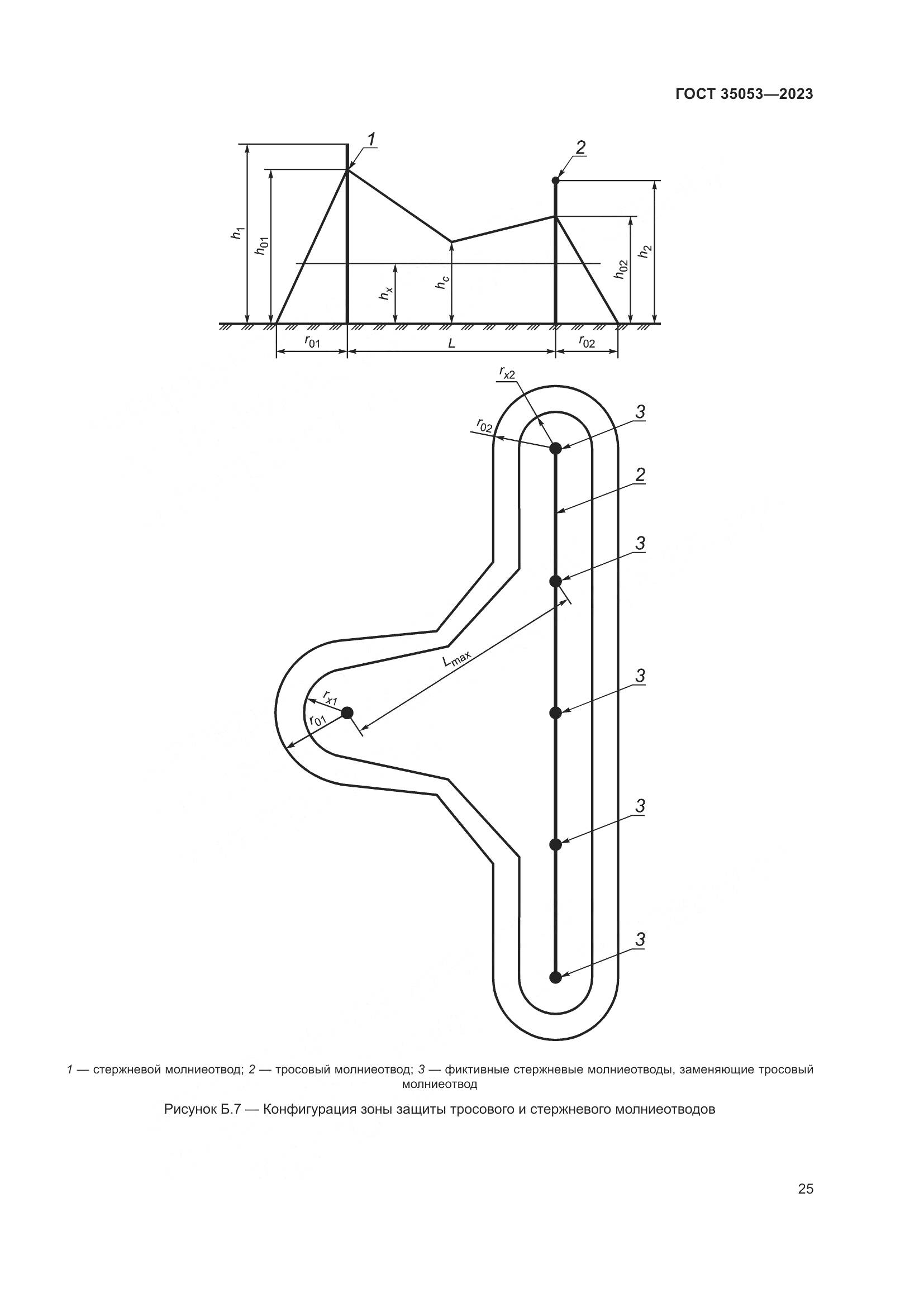ГОСТ 35053-2023, страница 30