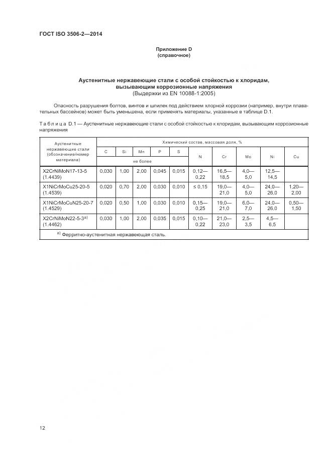 ГОСТ ISO 3506-2-2014, страница 16