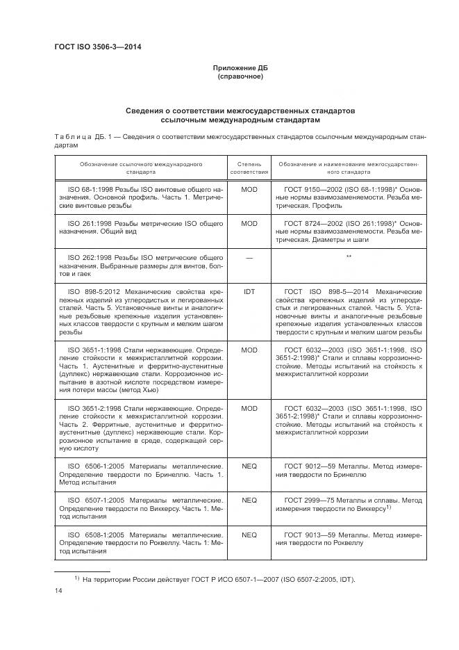 ГОСТ ISO 3506-3-2014, страница 18