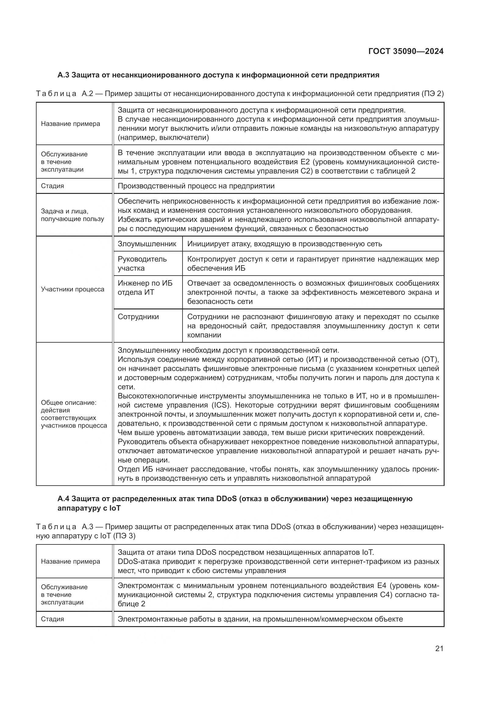 ГОСТ 35090-2024, страница 25