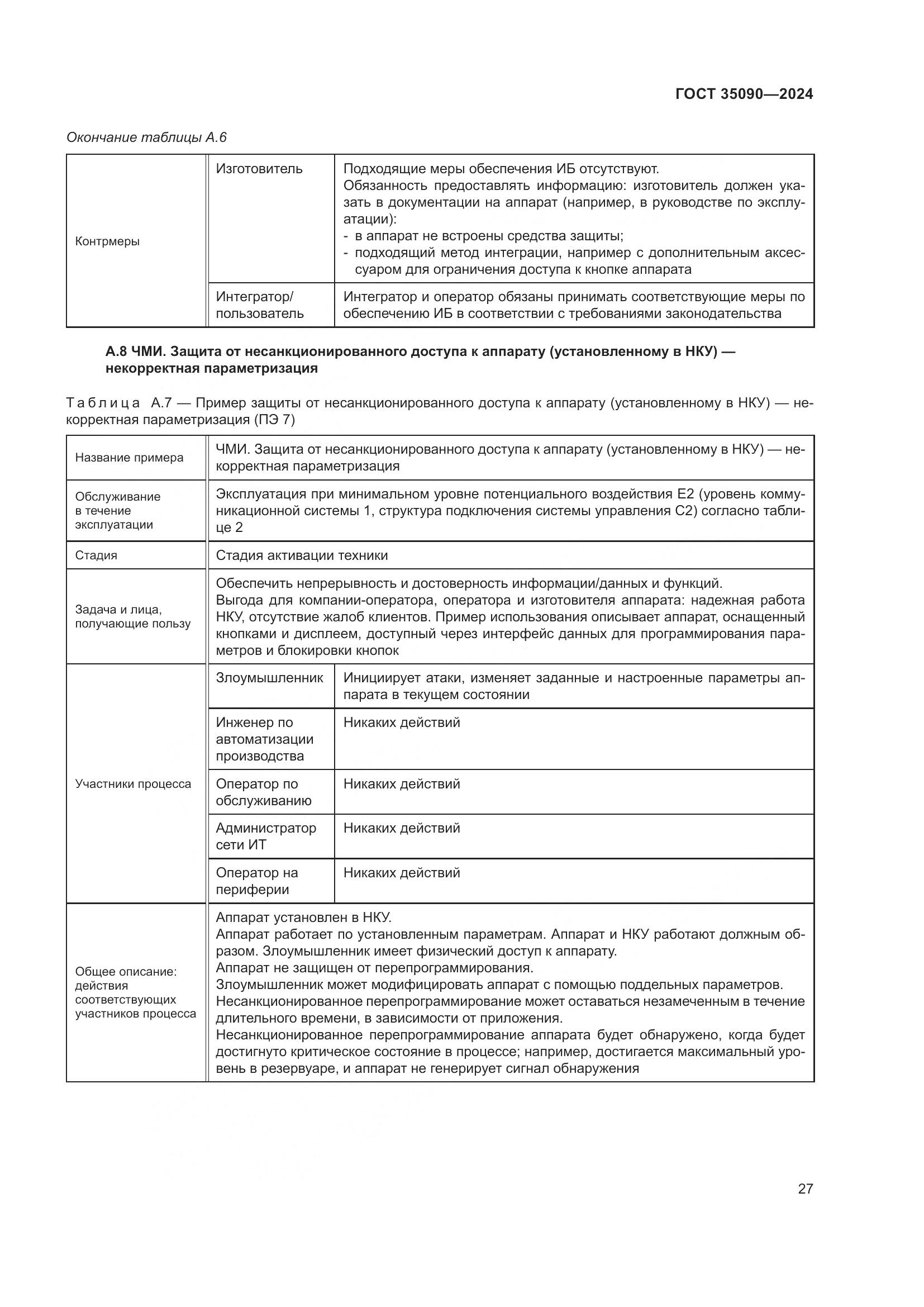 ГОСТ 35090-2024, страница 31