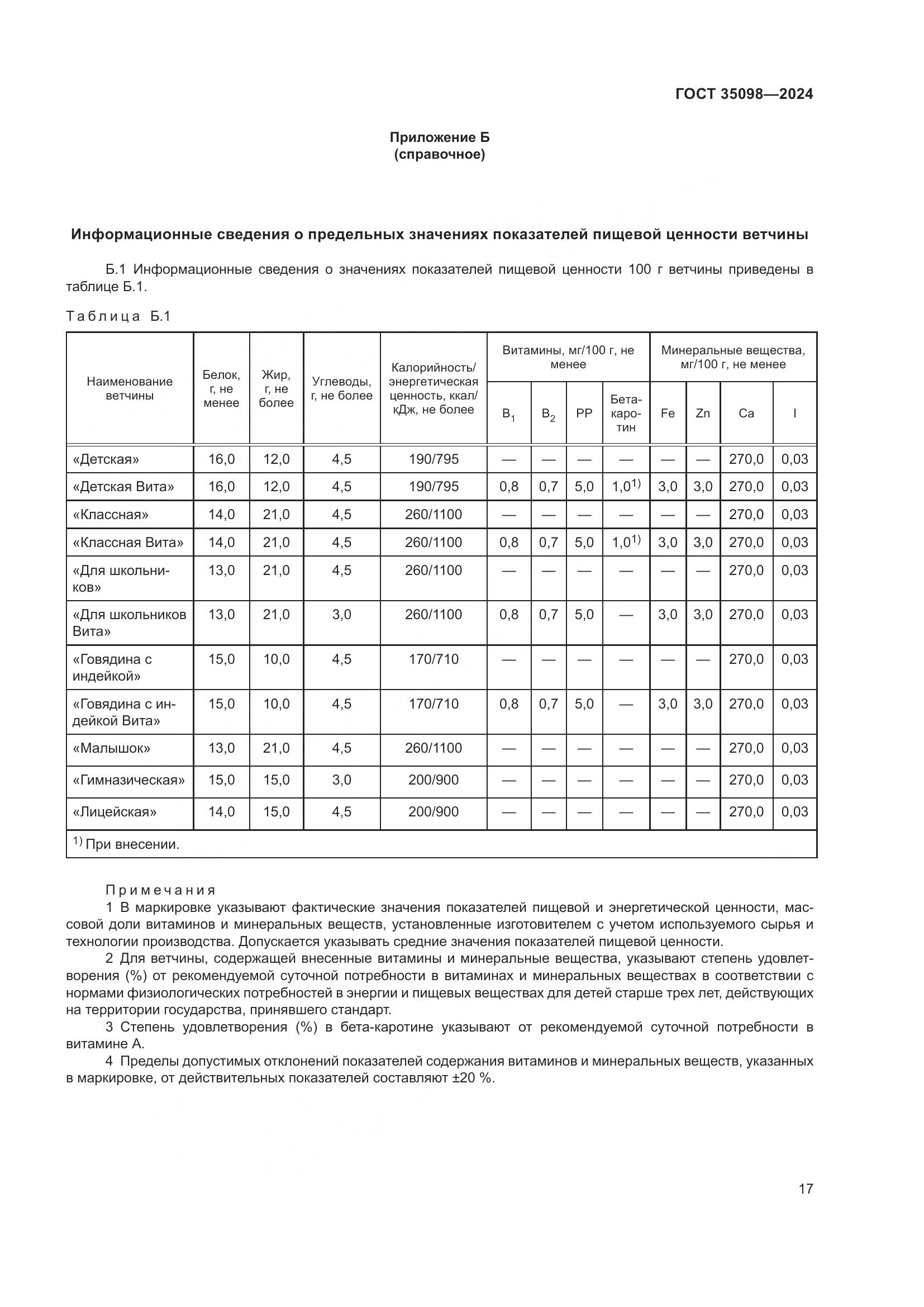 ГОСТ 35098-2024, страница 21