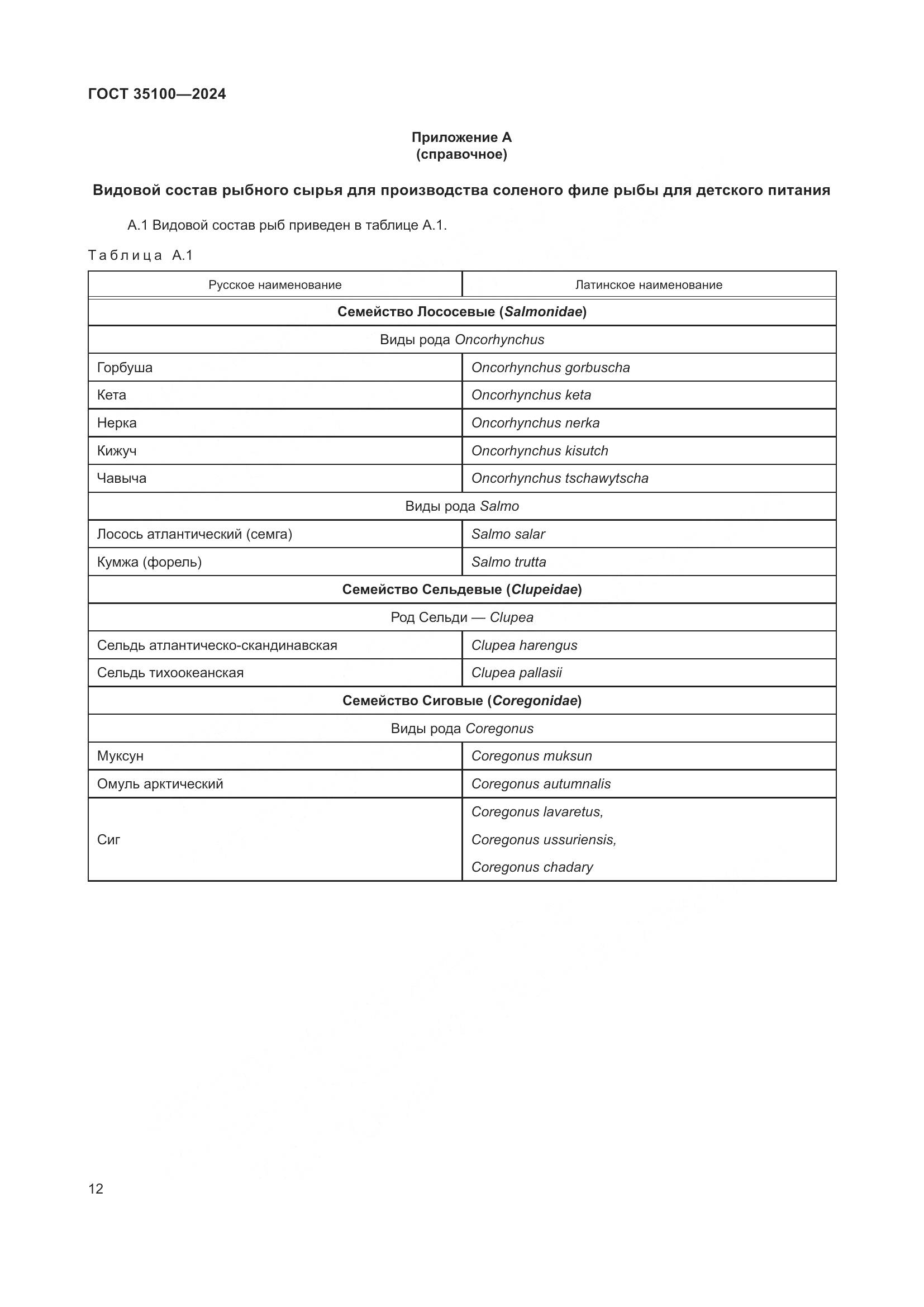 ГОСТ 35100-2024, страница 16