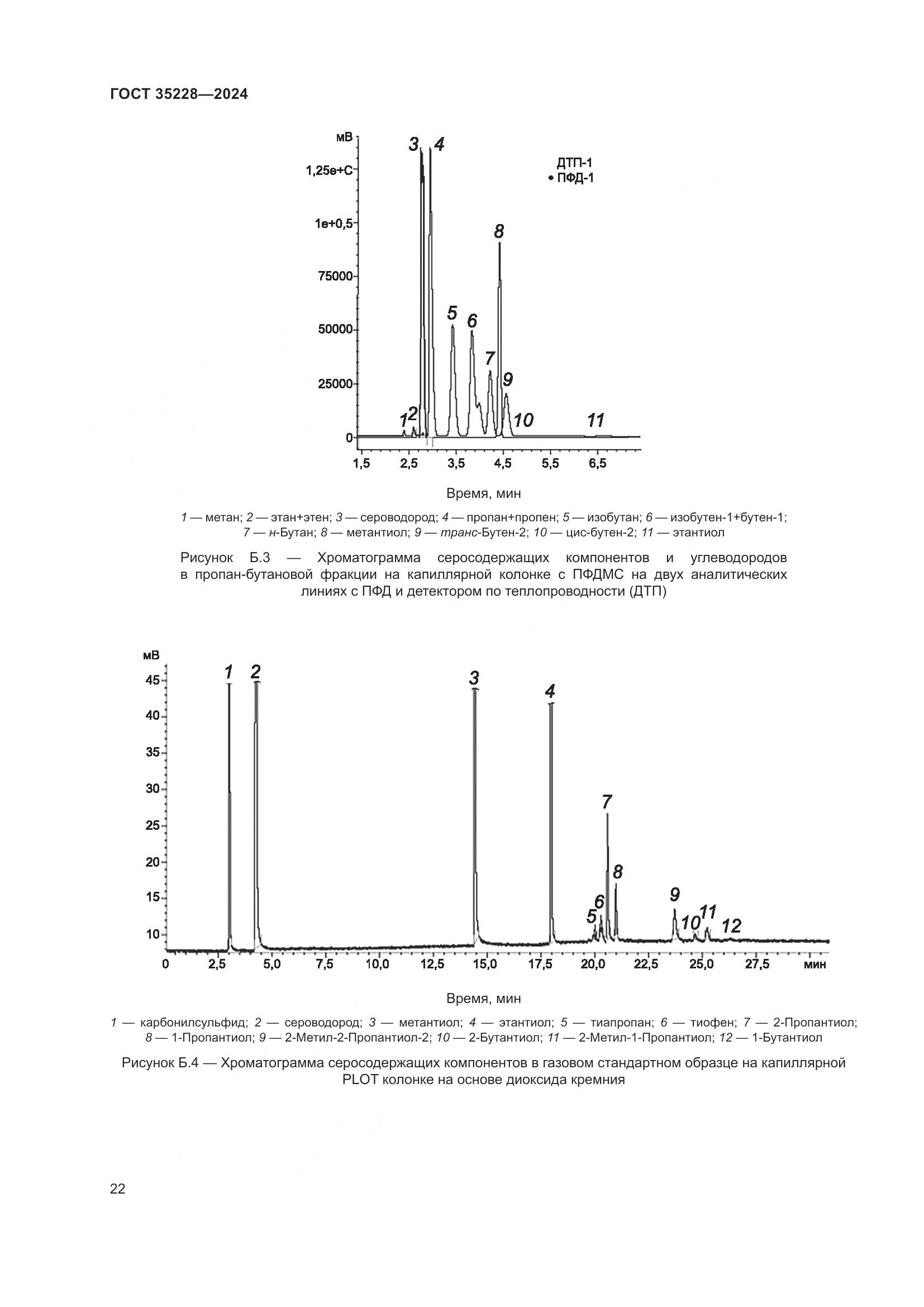ГОСТ 35228-2024, страница 26