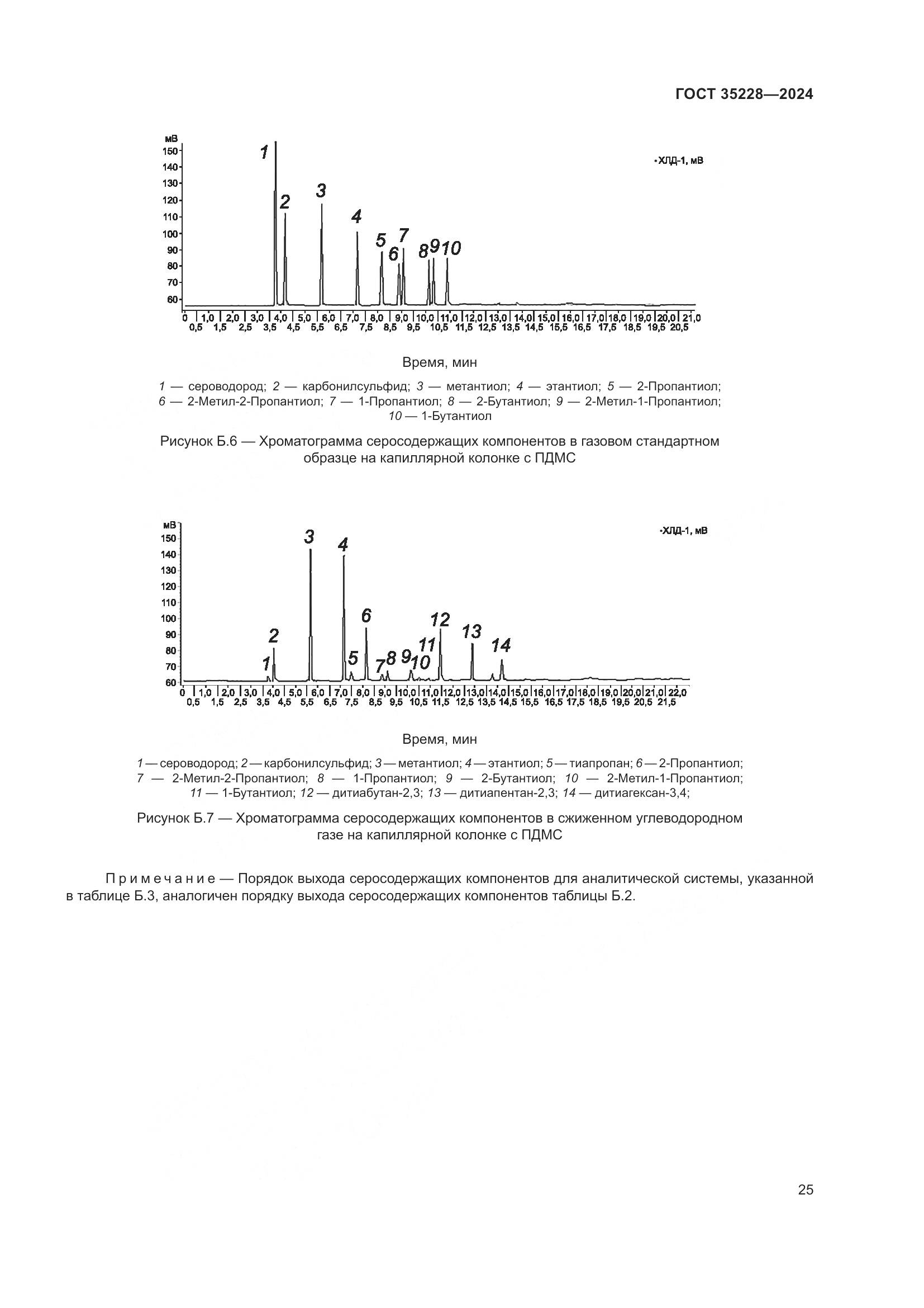 ГОСТ 35228-2024, страница 29