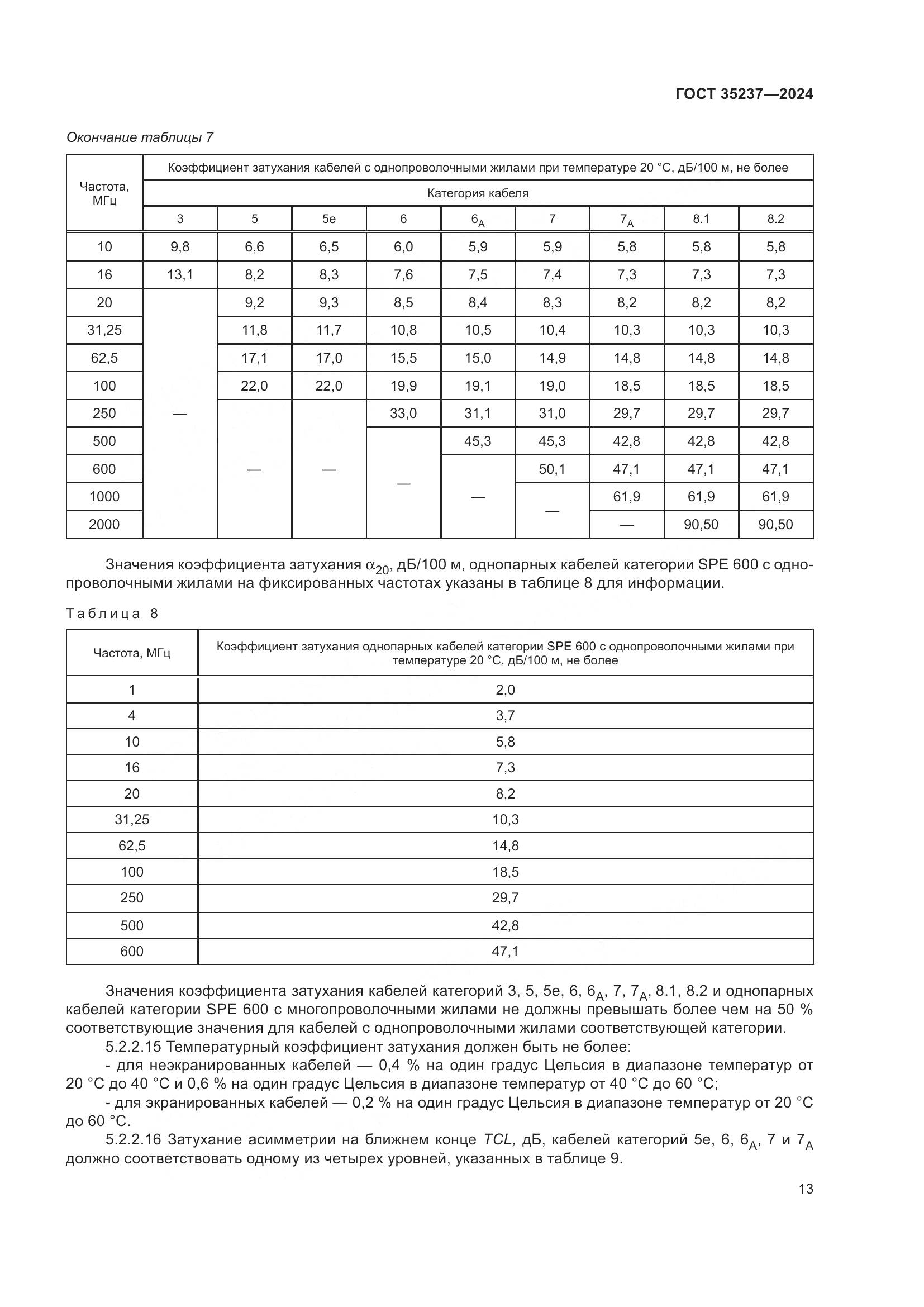 ГОСТ 35237-2024, страница 17