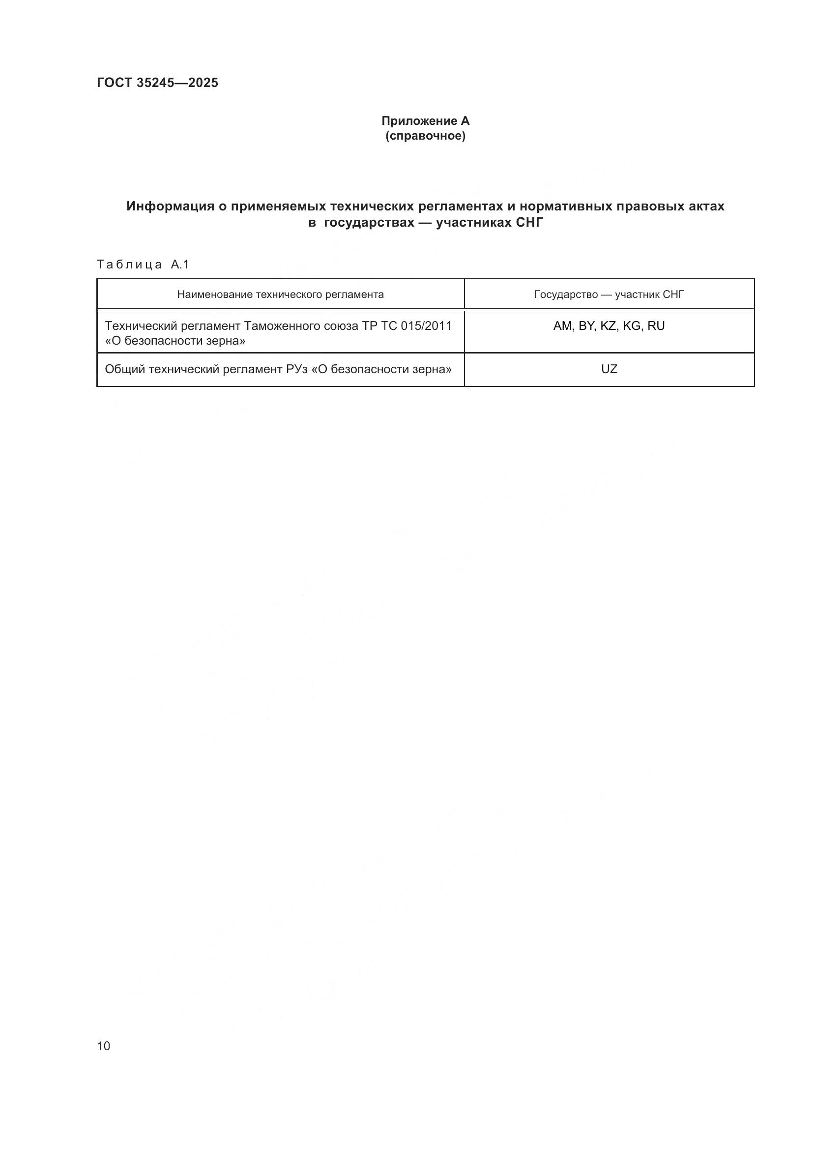 ГОСТ 35245-2025, страница 14