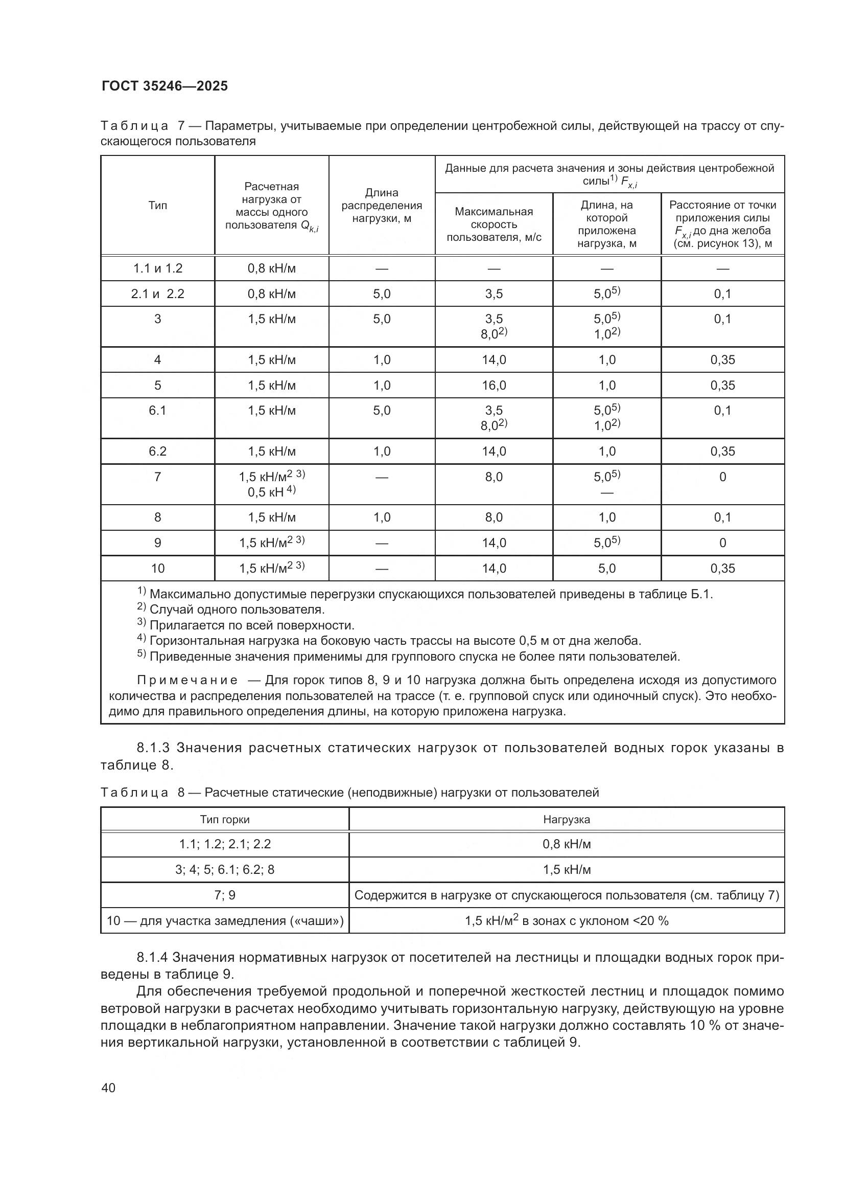 ГОСТ 35246-2025, страница 44