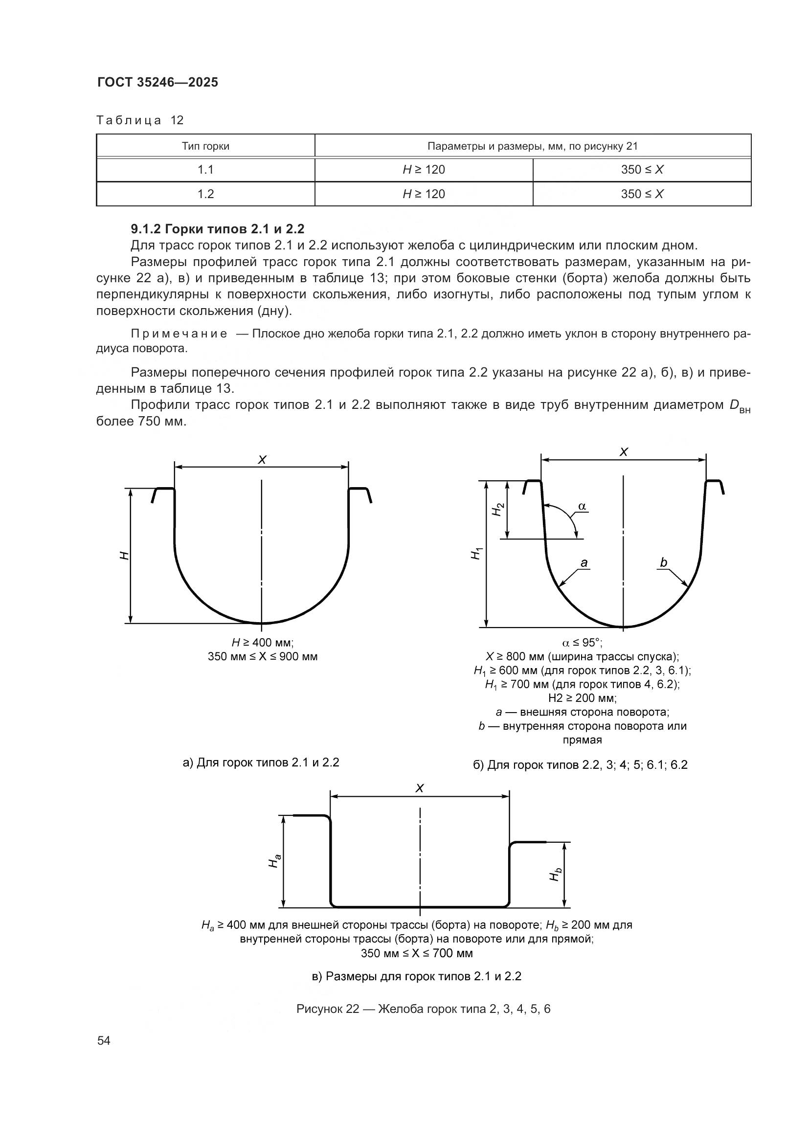 ГОСТ 35246-2025, страница 58