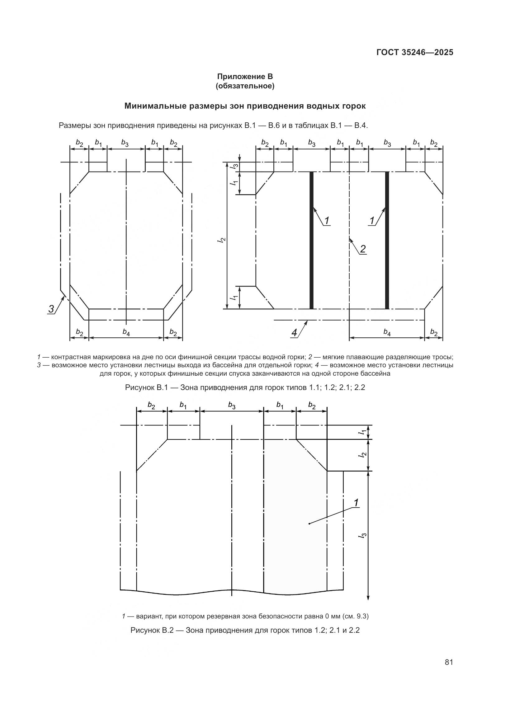 ГОСТ 35246-2025, страница 85
