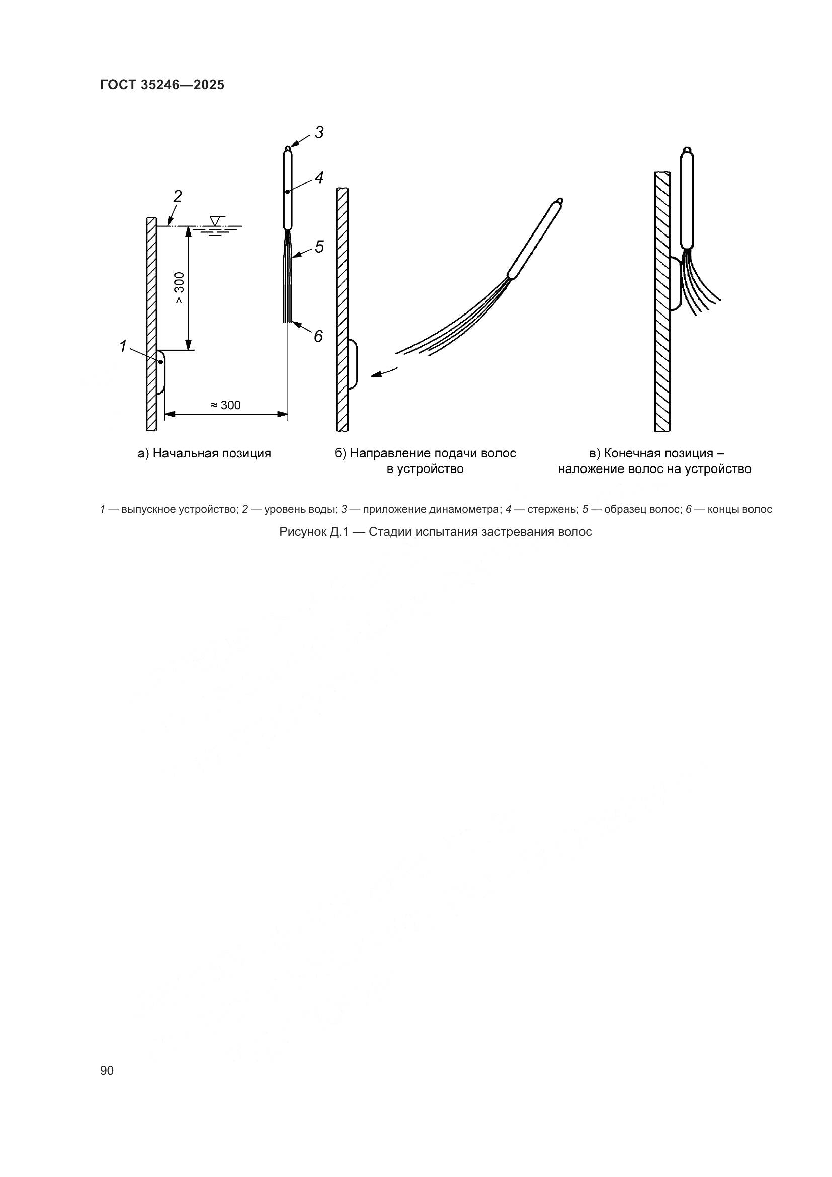 ГОСТ 35246-2025, страница 94