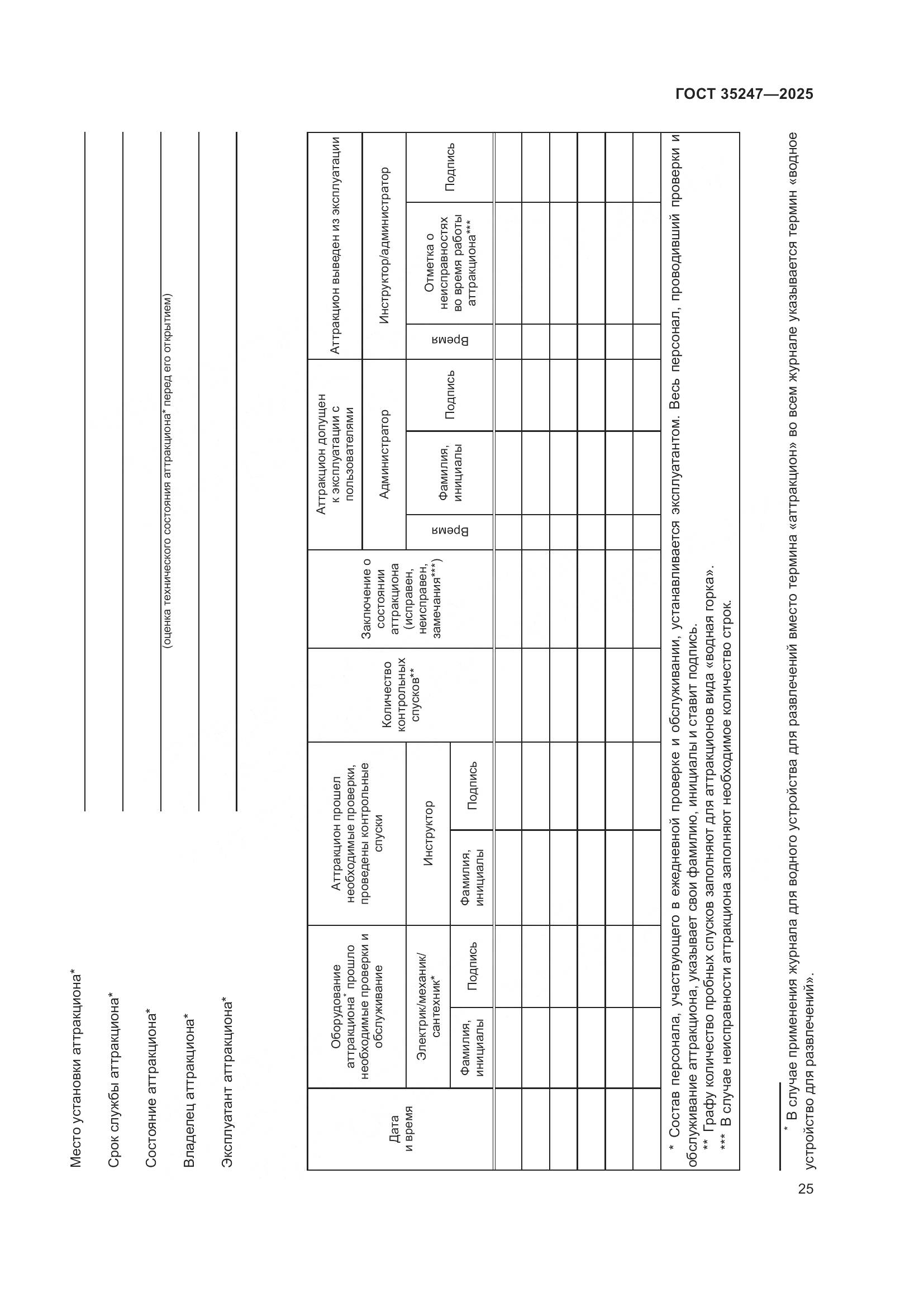ГОСТ 35247-2025, страница 29