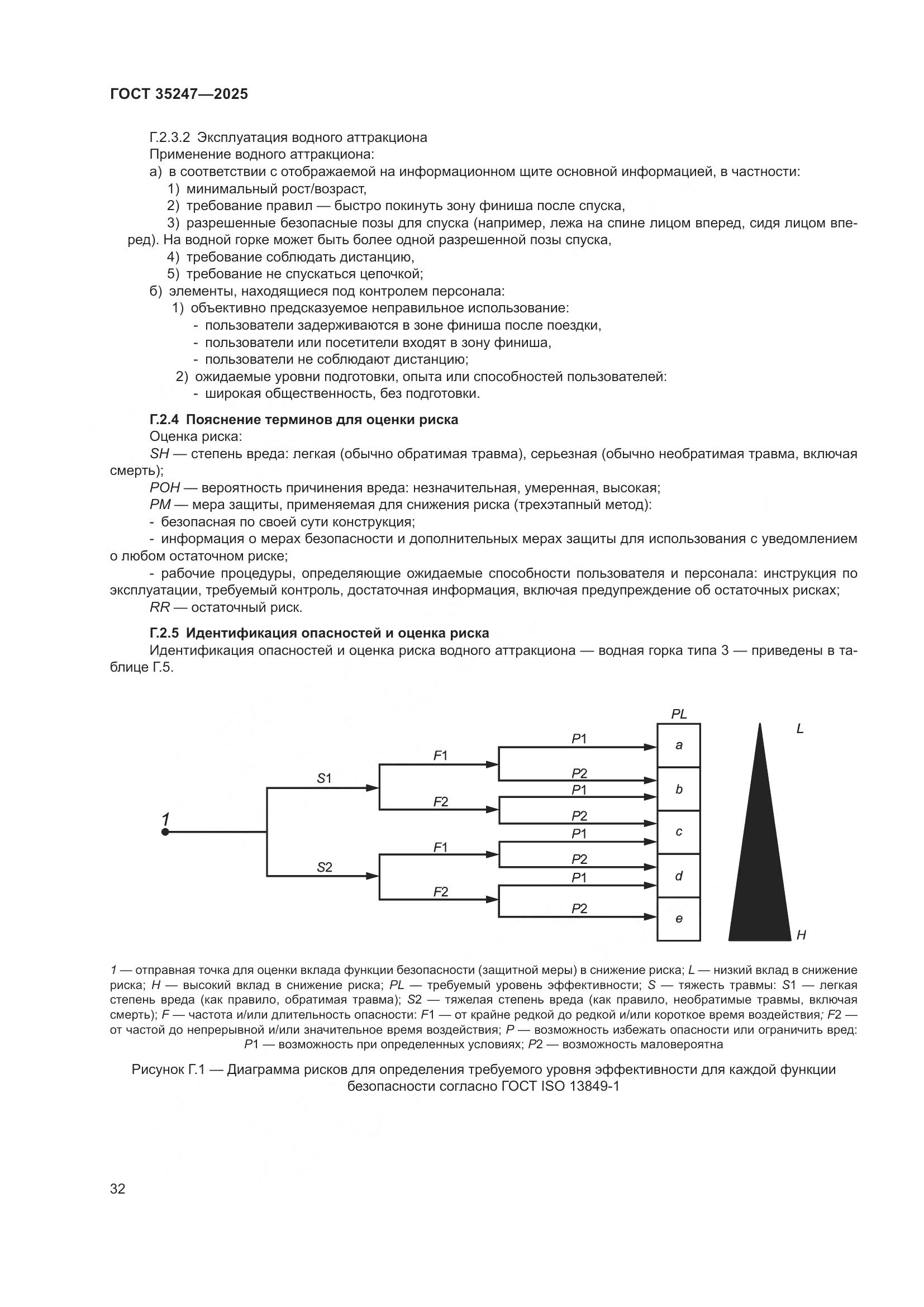 ГОСТ 35247-2025, страница 36