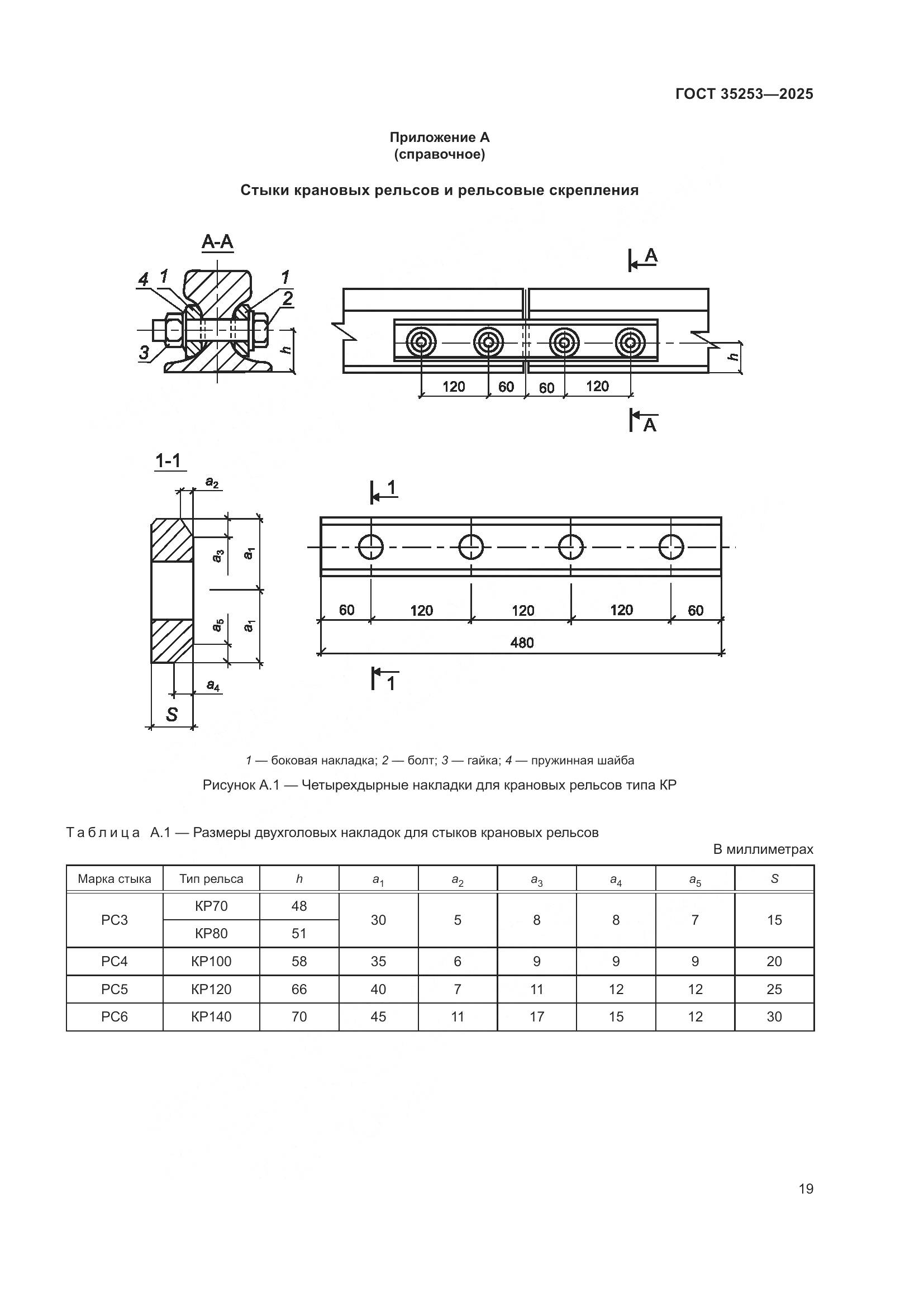 ГОСТ 35253-2025, страница 23