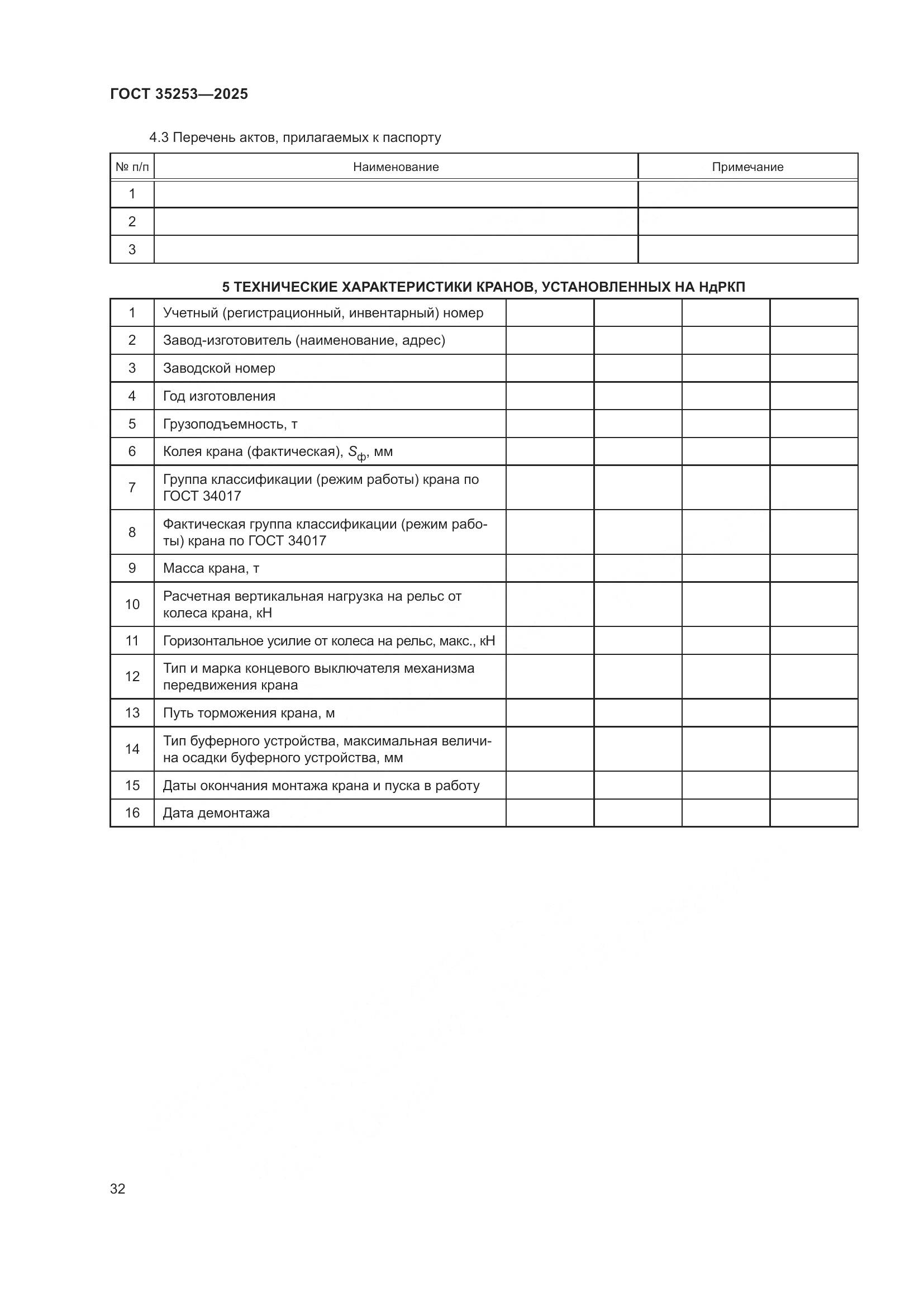 ГОСТ 35253-2025, страница 36
